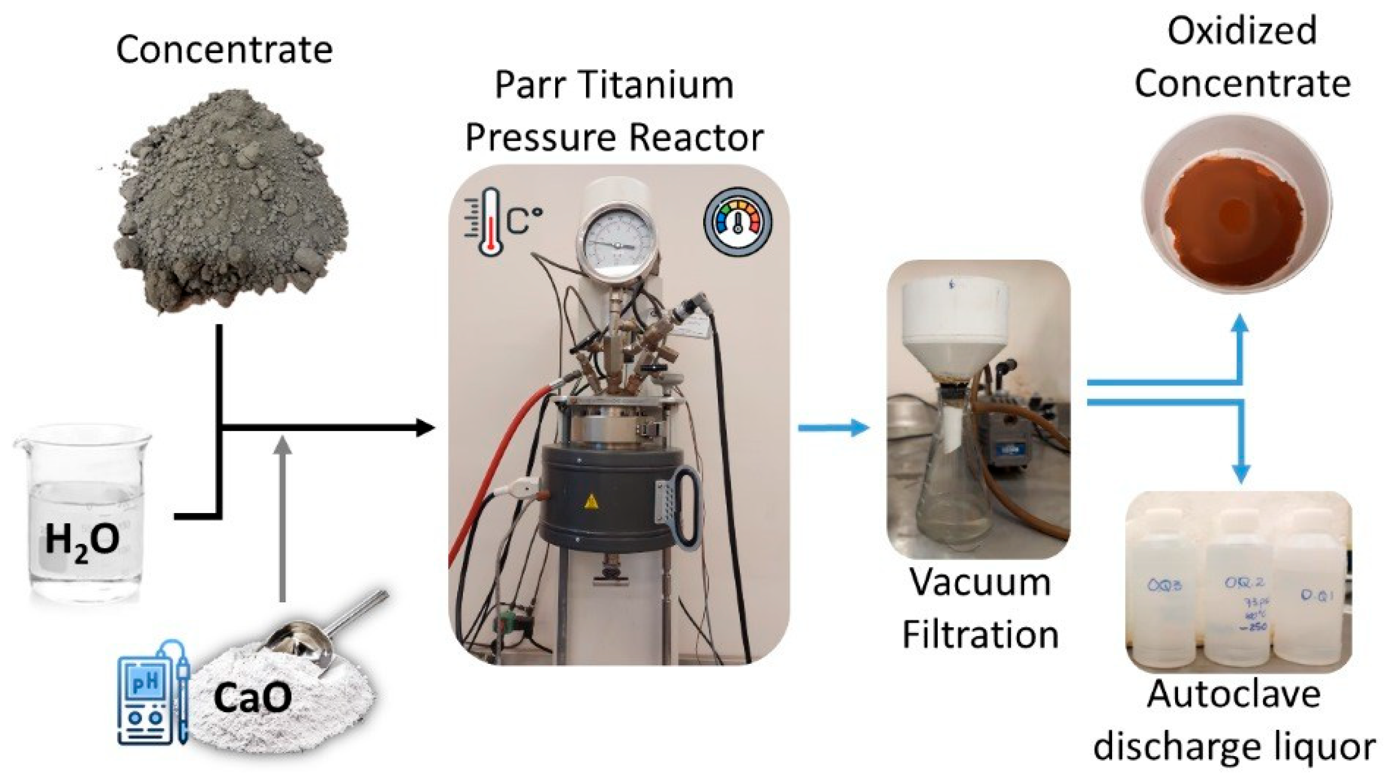 Minerals 15 01260 g006