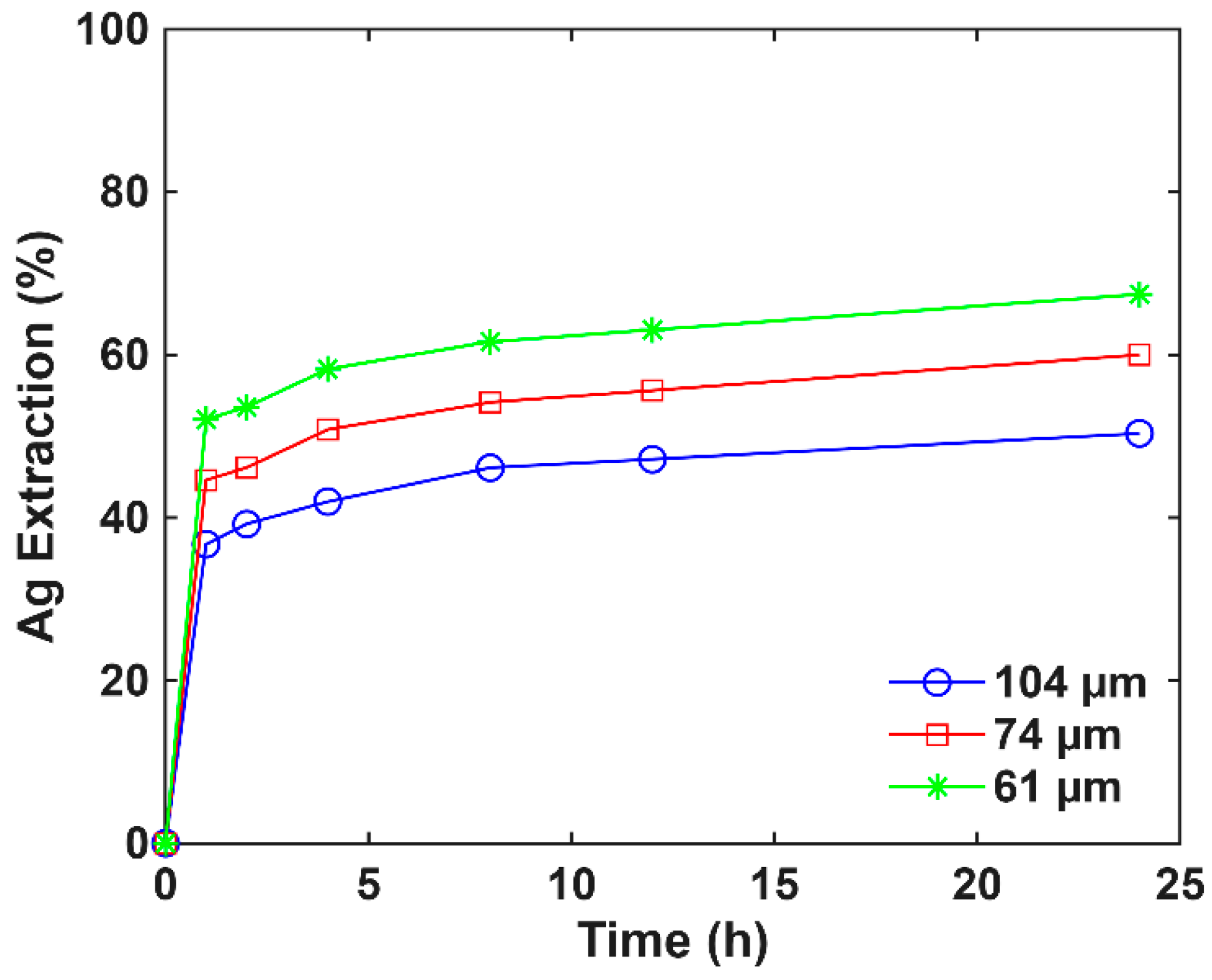 Minerals 15 01260 g011