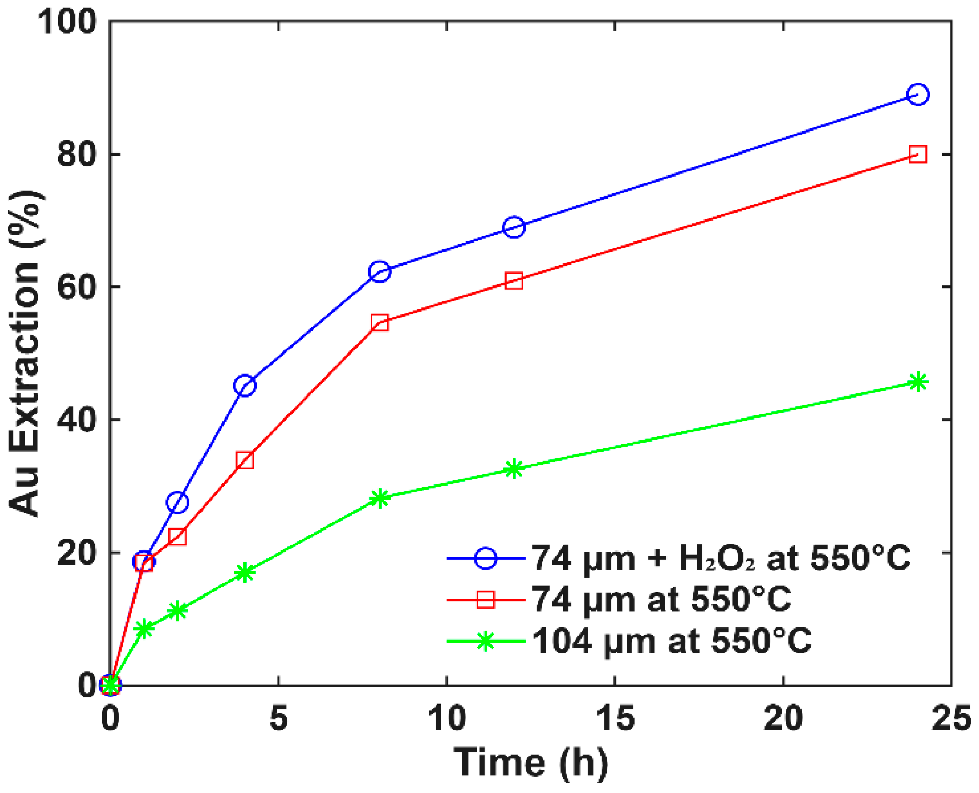 Minerals 15 01260 g012