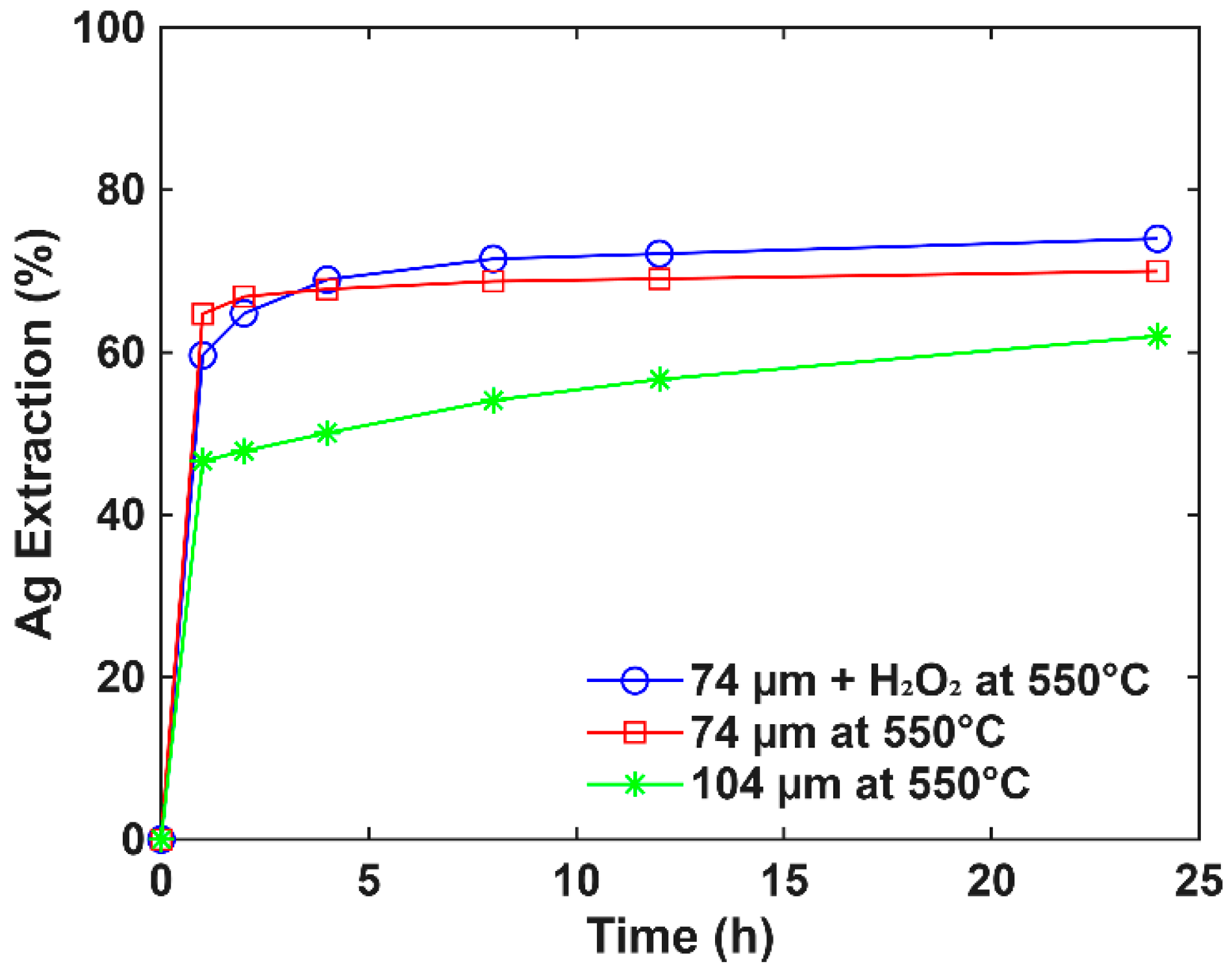 Minerals 15 01260 g013