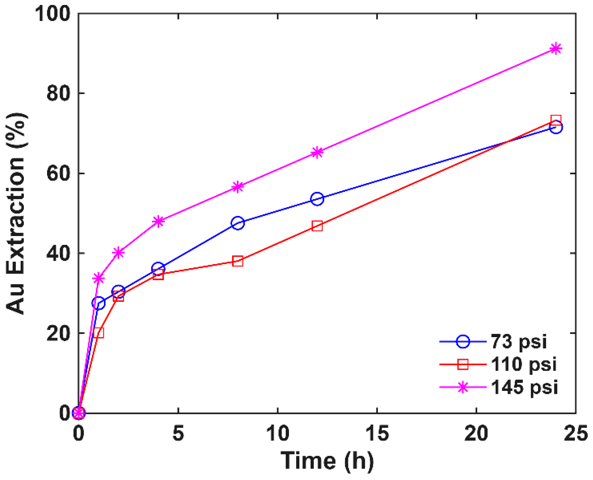 Minerals 15 01260 g014