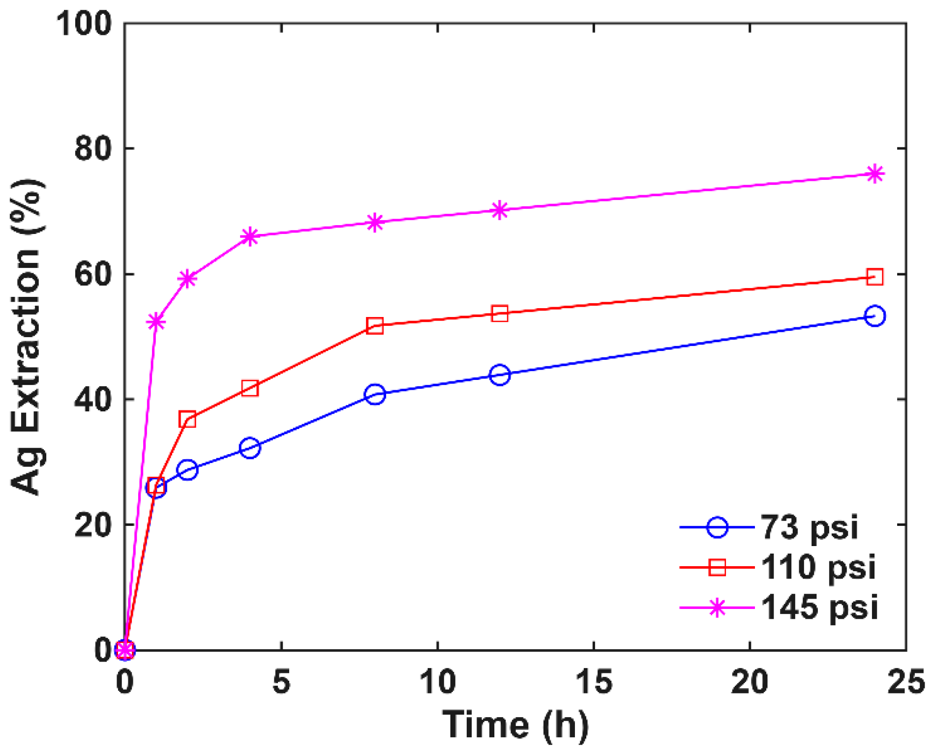 Minerals 15 01260 g015