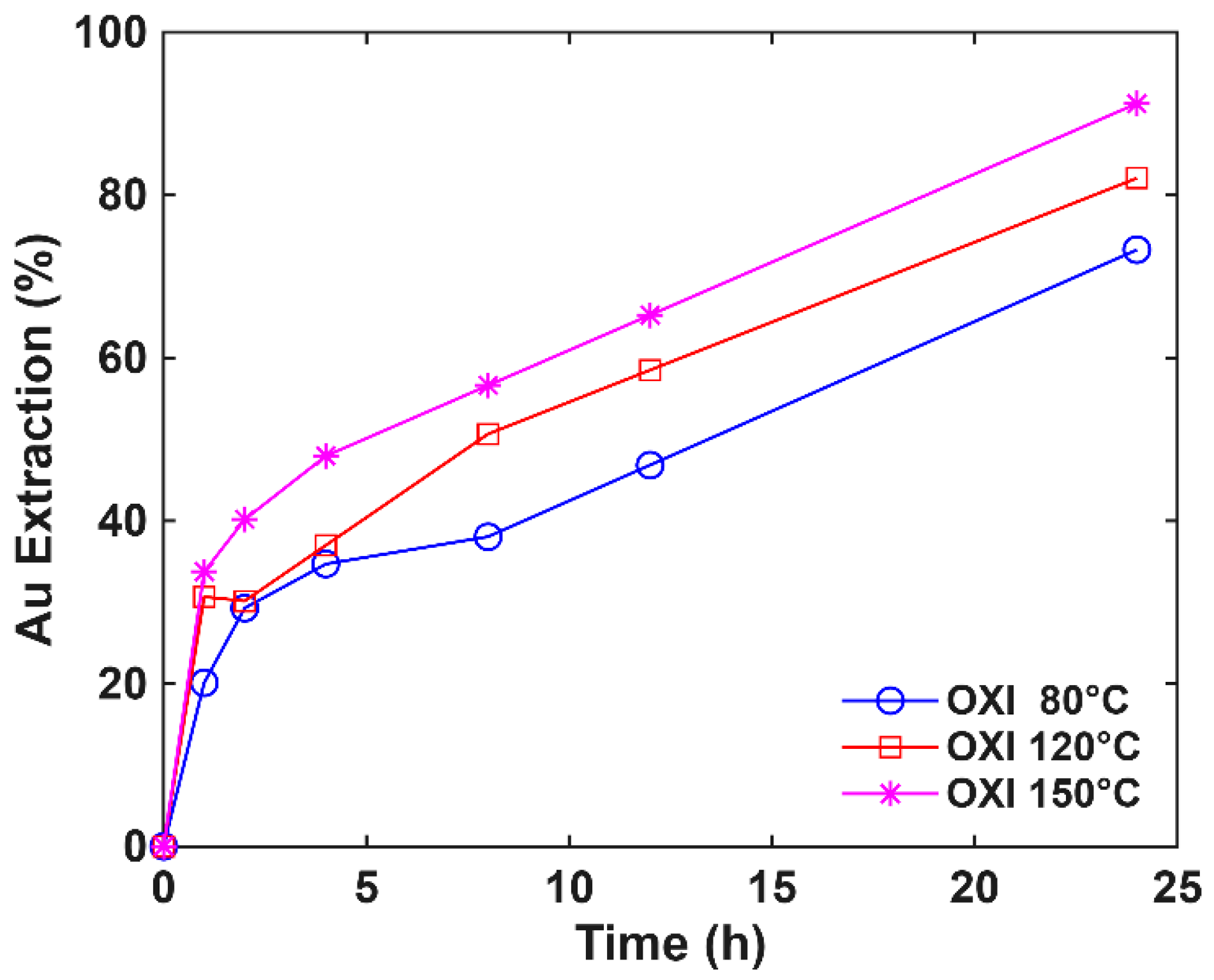 Minerals 15 01260 g016