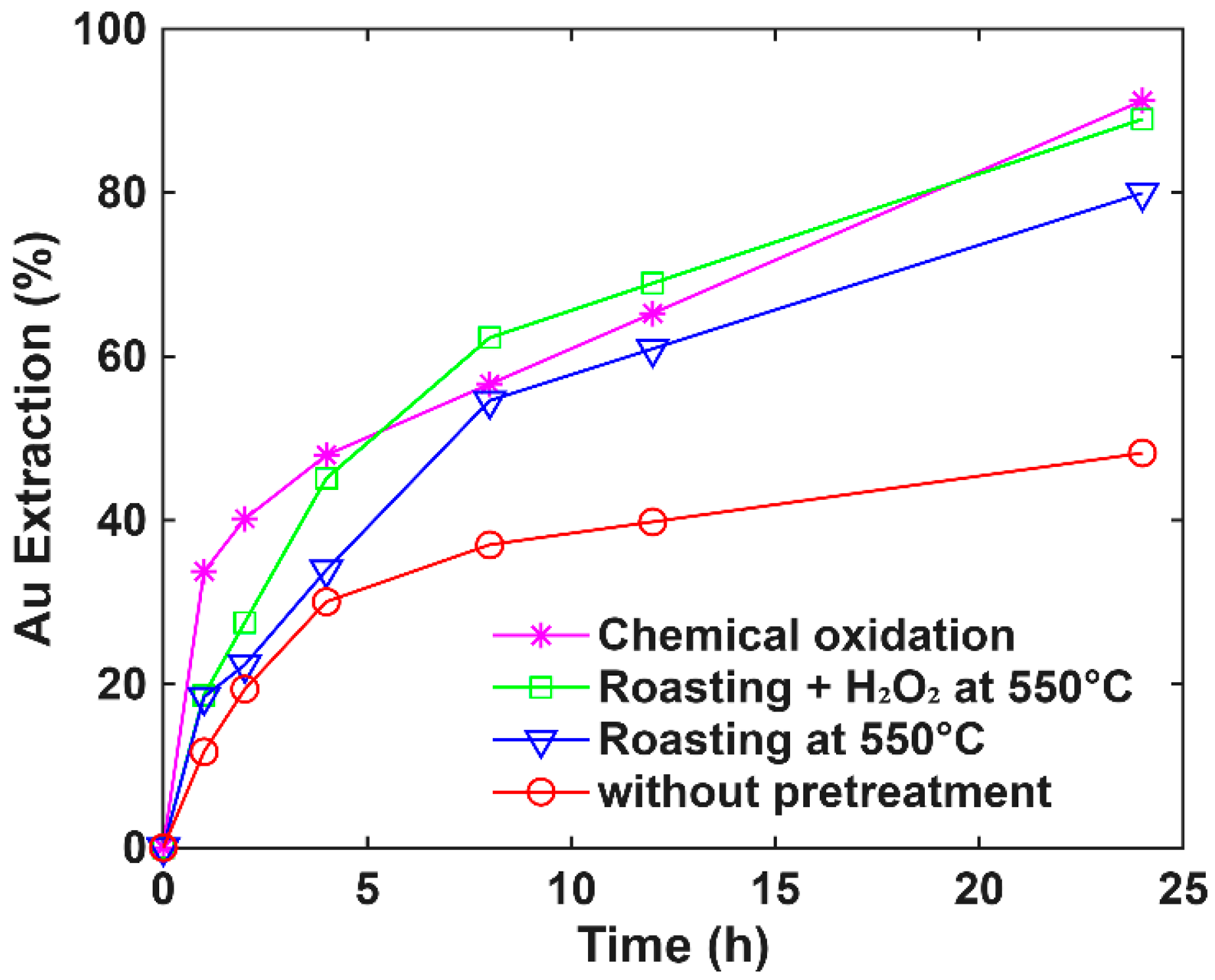 Minerals 15 01260 g018