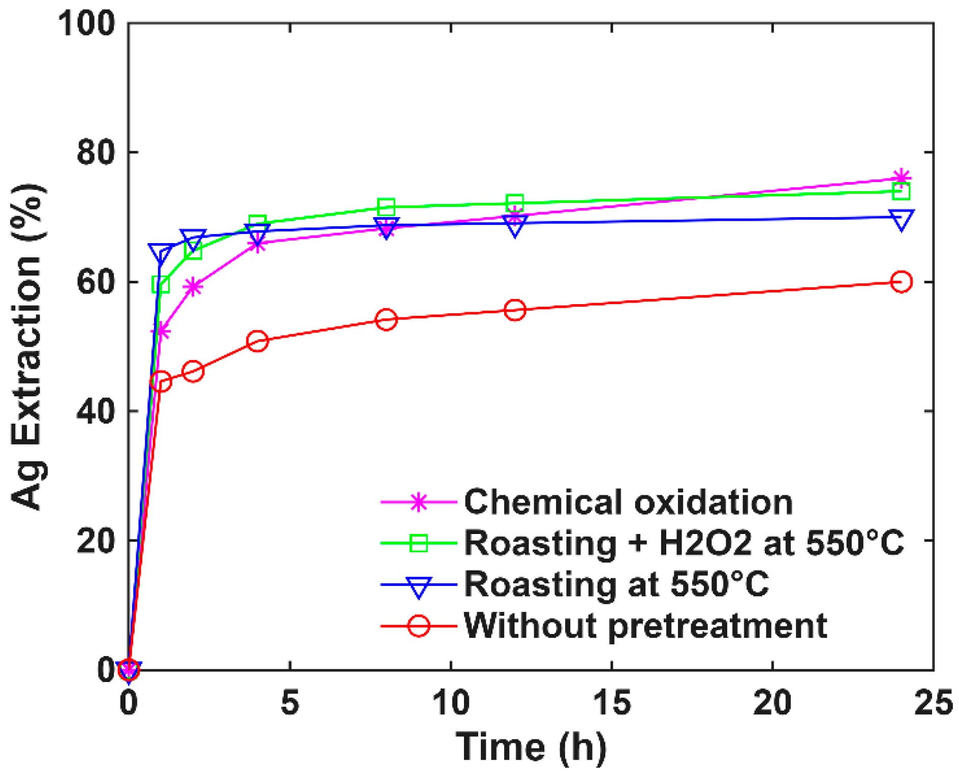 Minerals 15 01260 g019