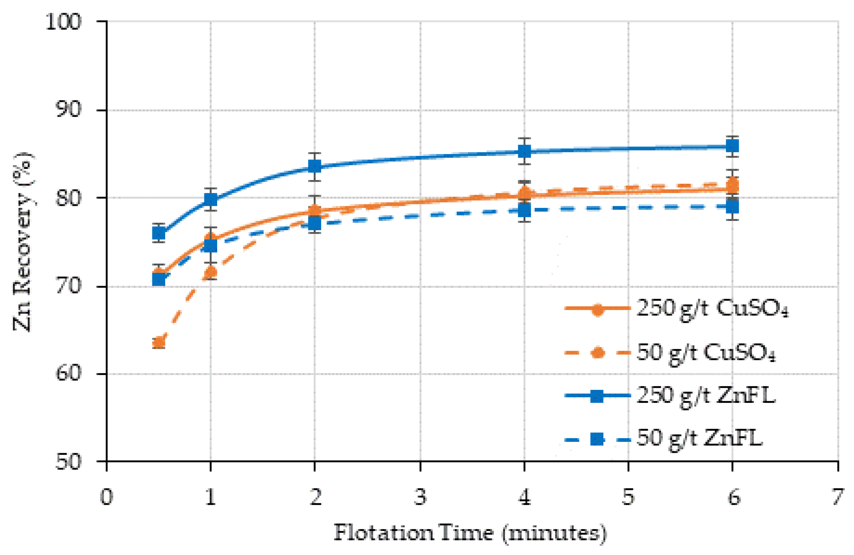 Minerals 15 01261 g002