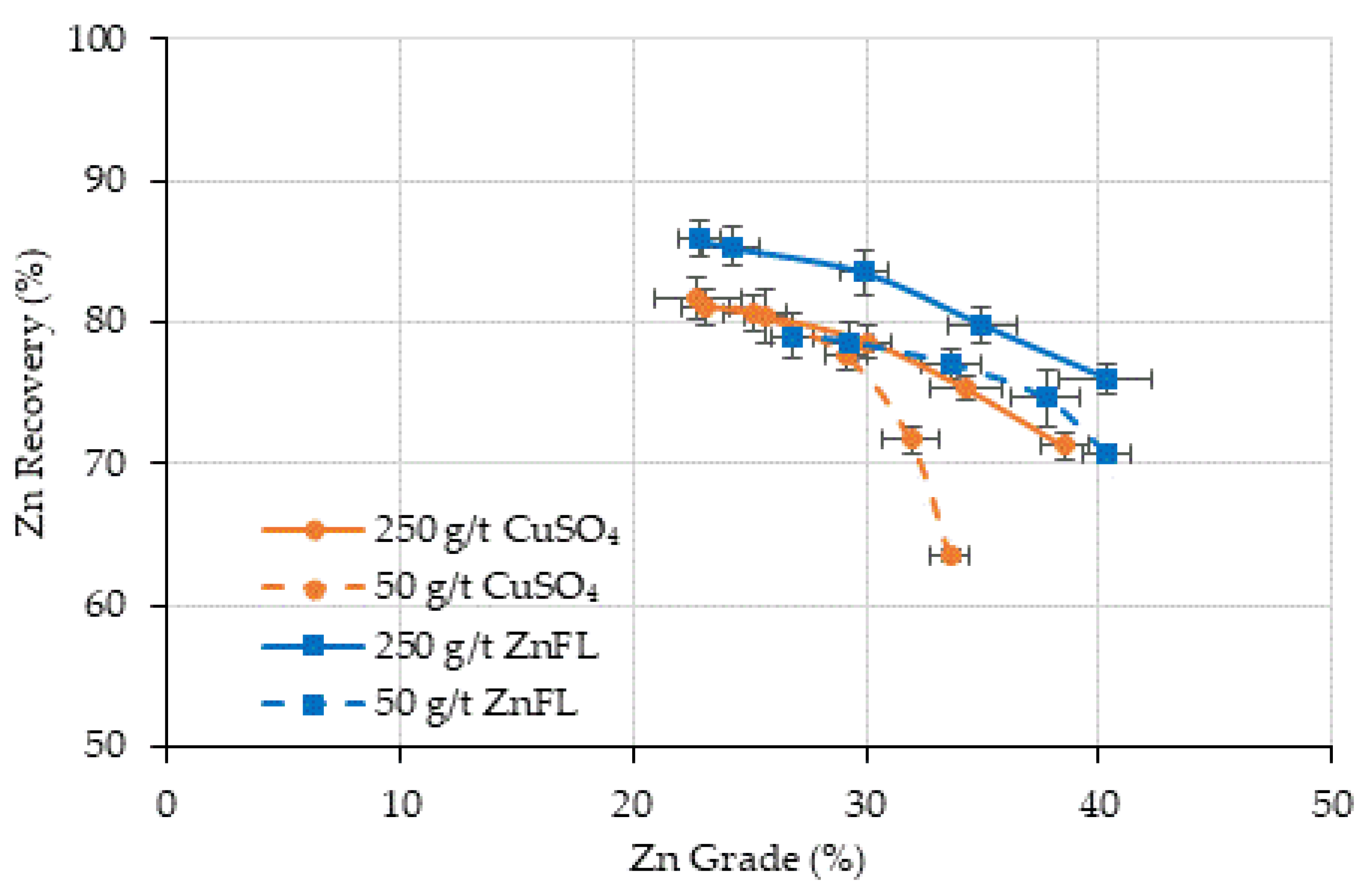 Minerals 15 01261 g003