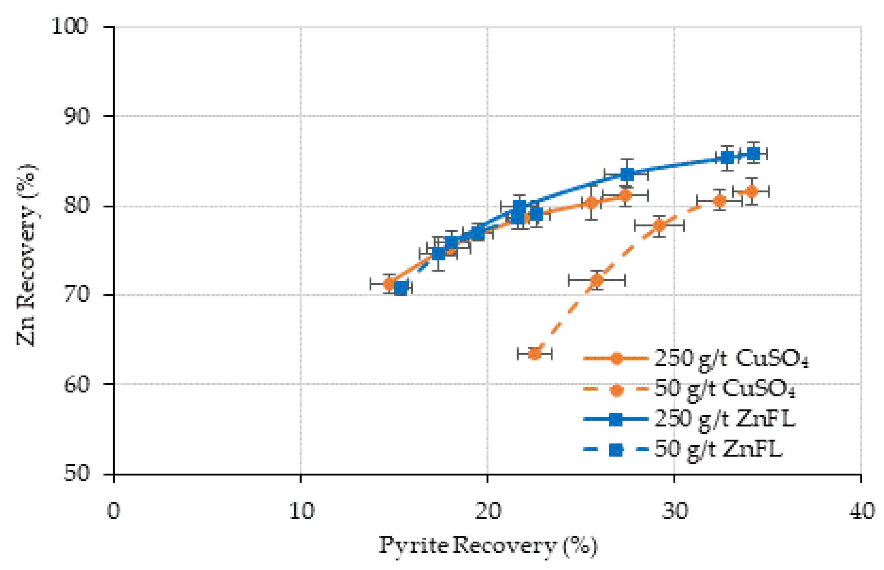 Minerals 15 01261 g004