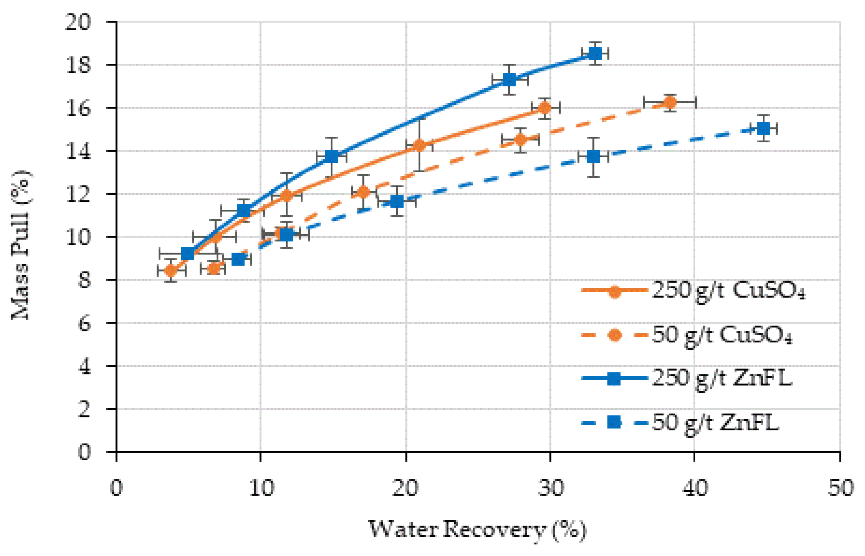 Minerals 15 01261 g005