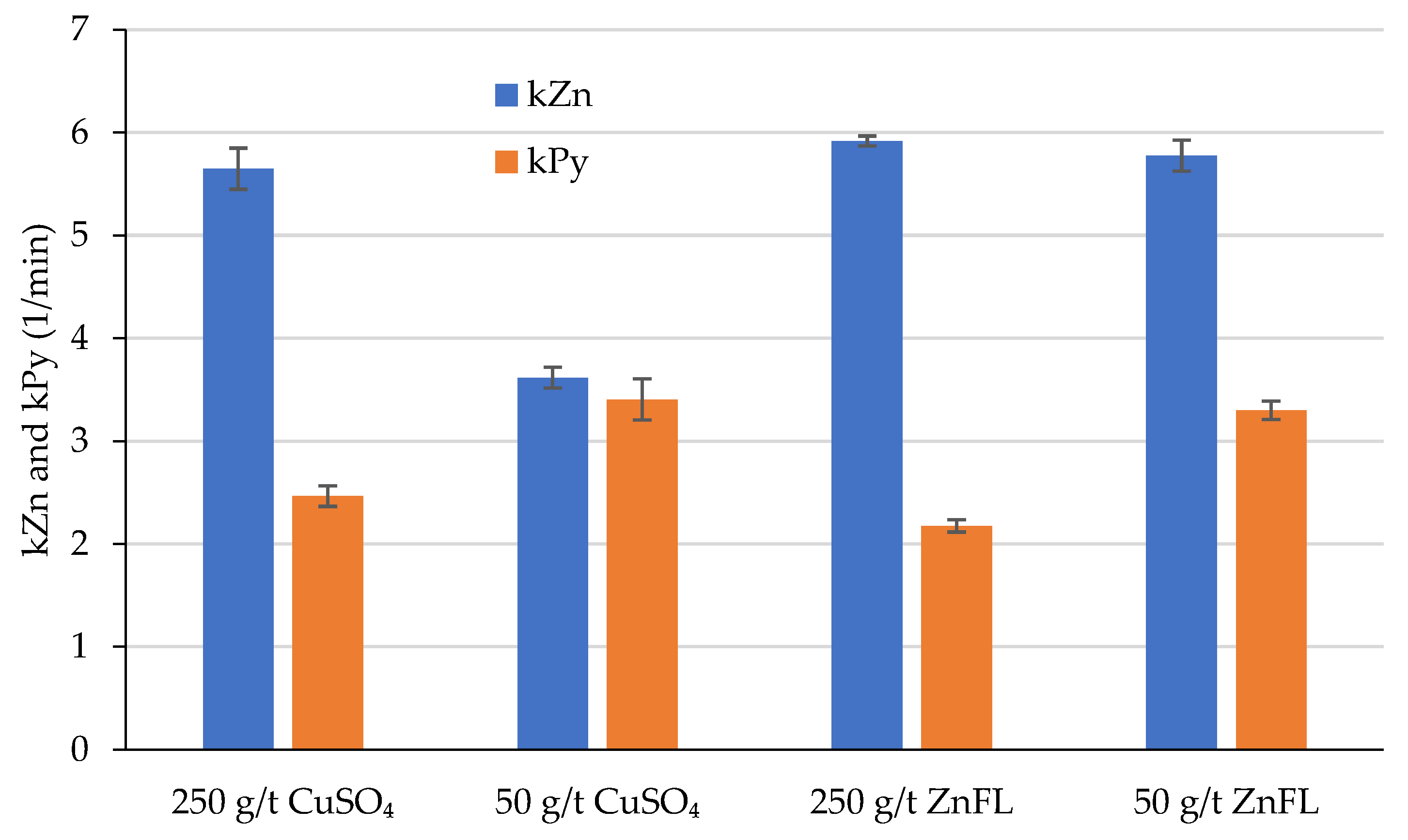 Minerals 15 01261 g006