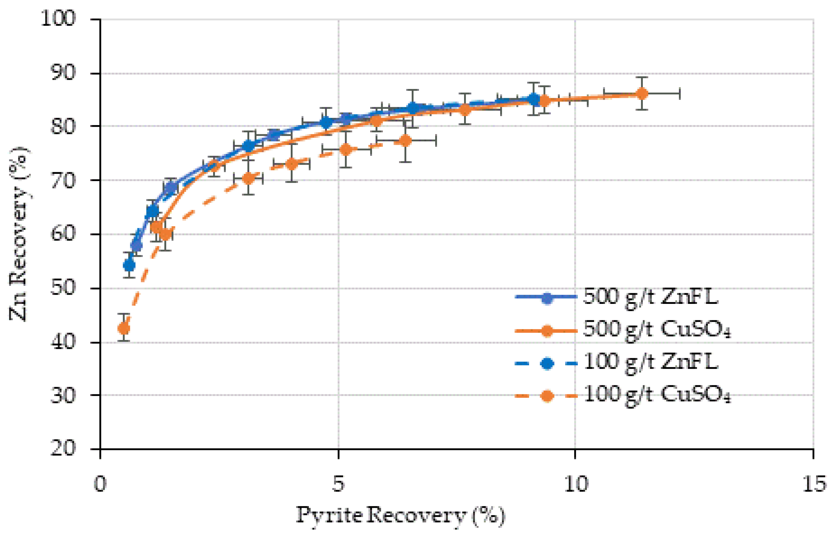 Minerals 15 01261 g009