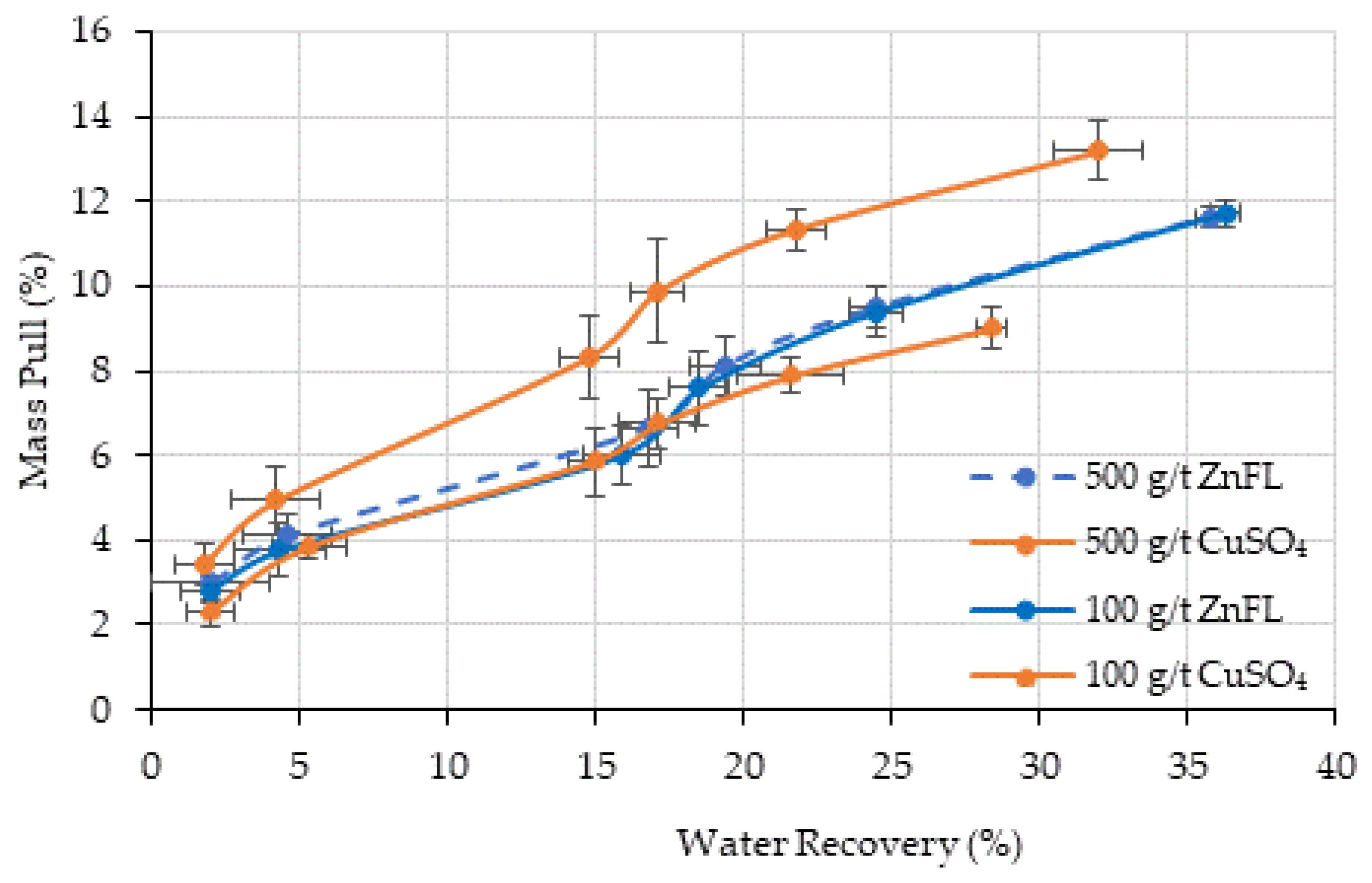 Minerals 15 01261 g010