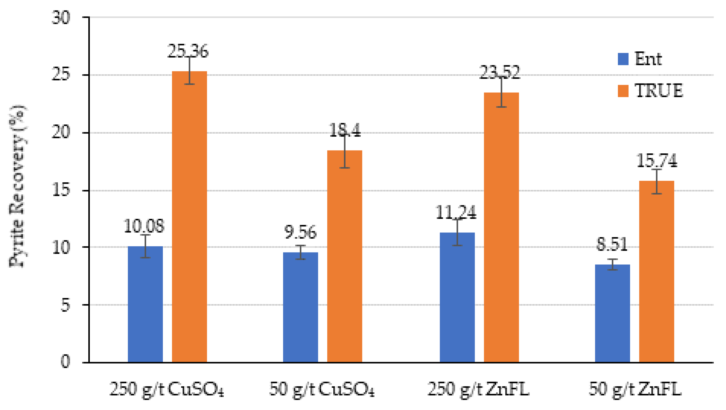 Minerals 15 01261 g014