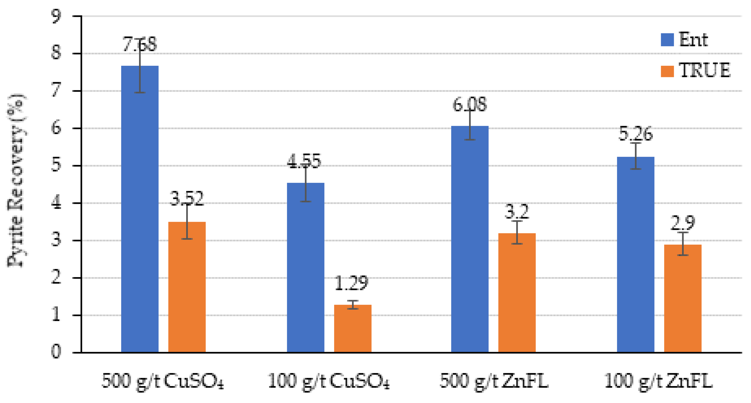 Minerals 15 01261 g015
