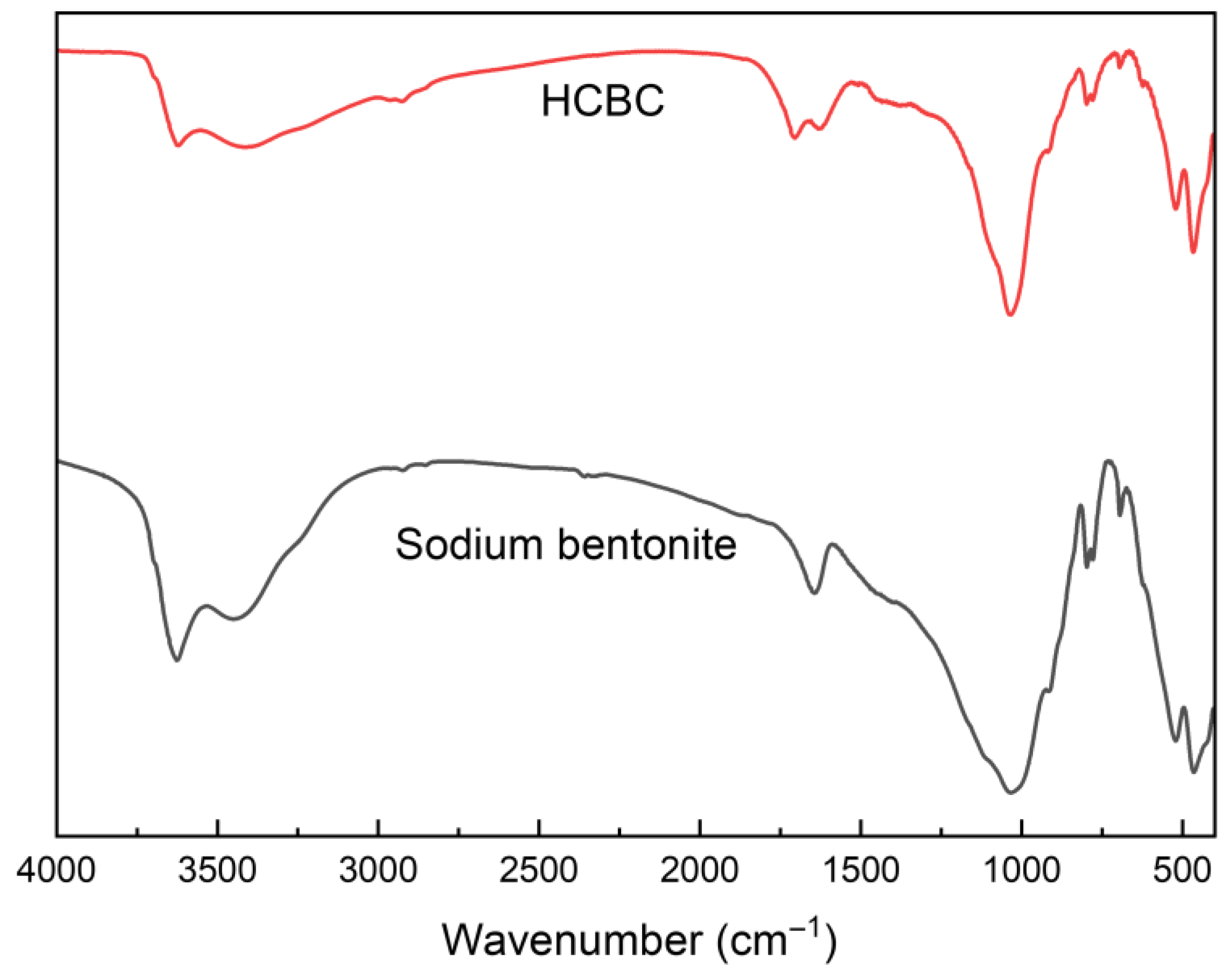 Minerals 15 01263 g002