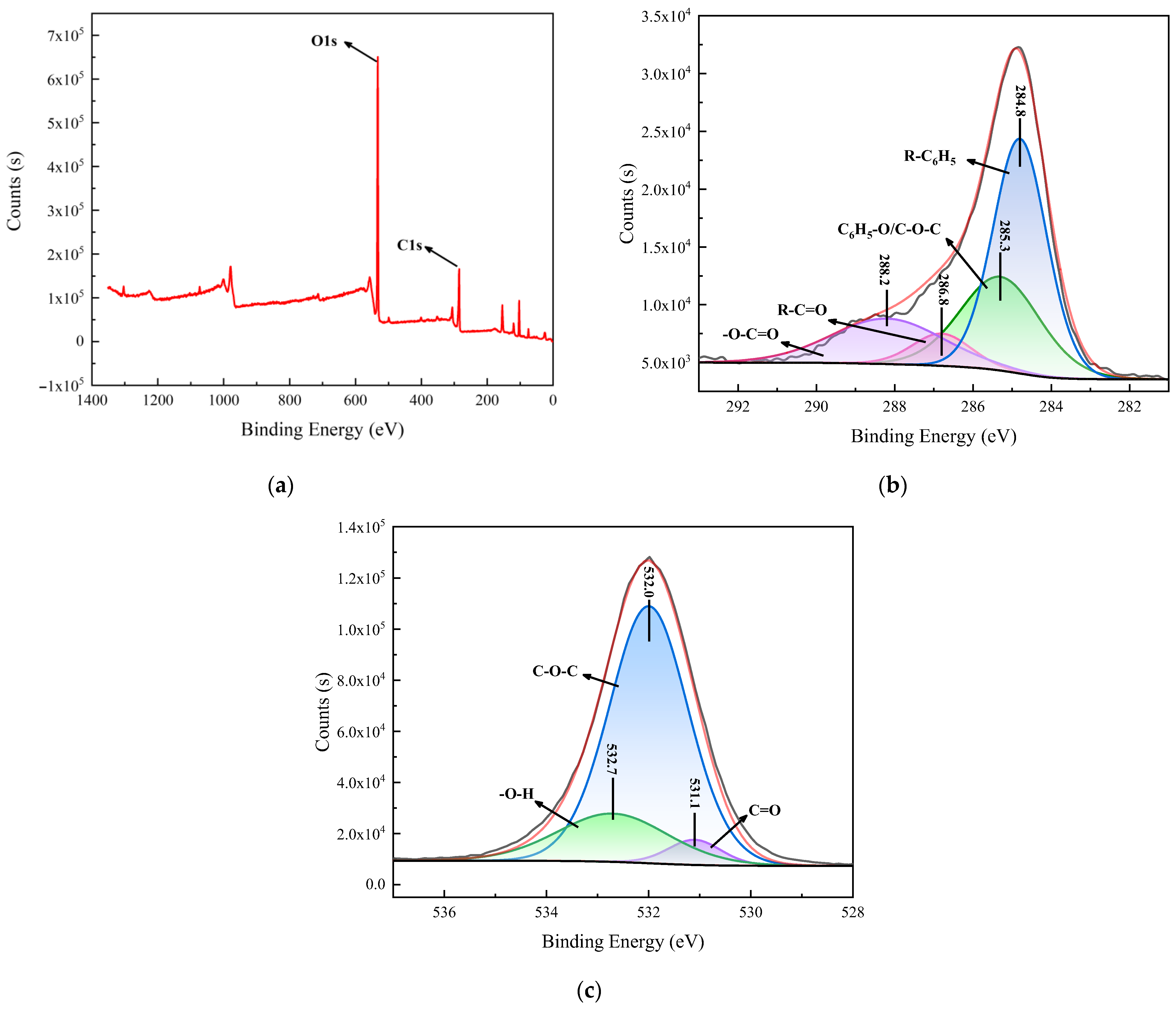 Minerals 15 01263 g003