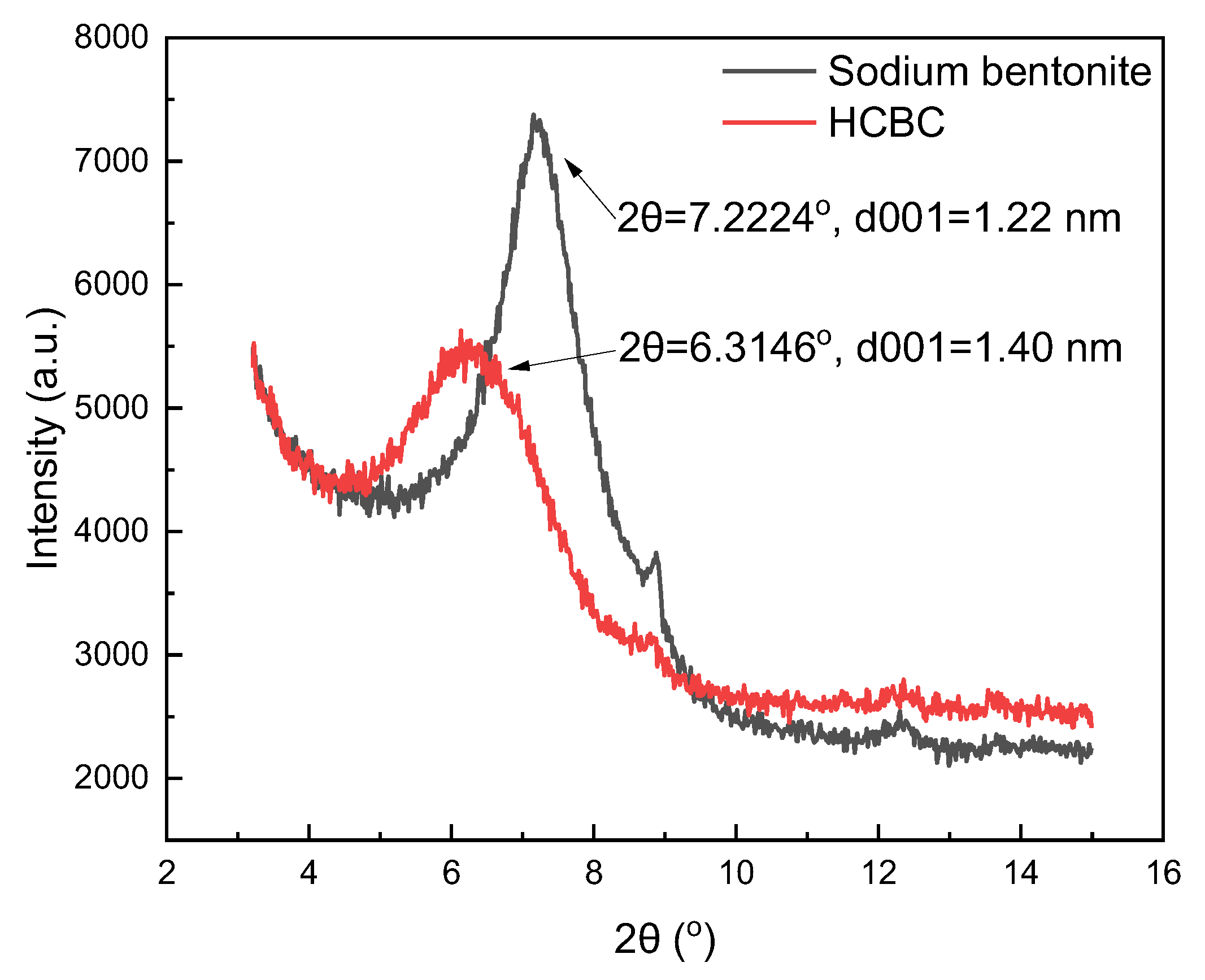 Minerals 15 01263 g004