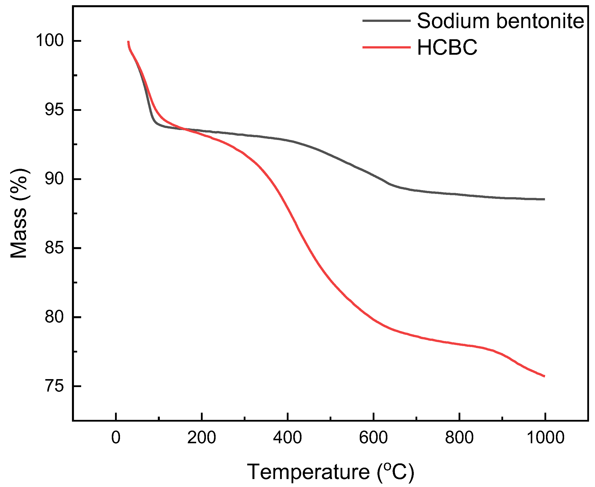 Minerals 15 01263 g006