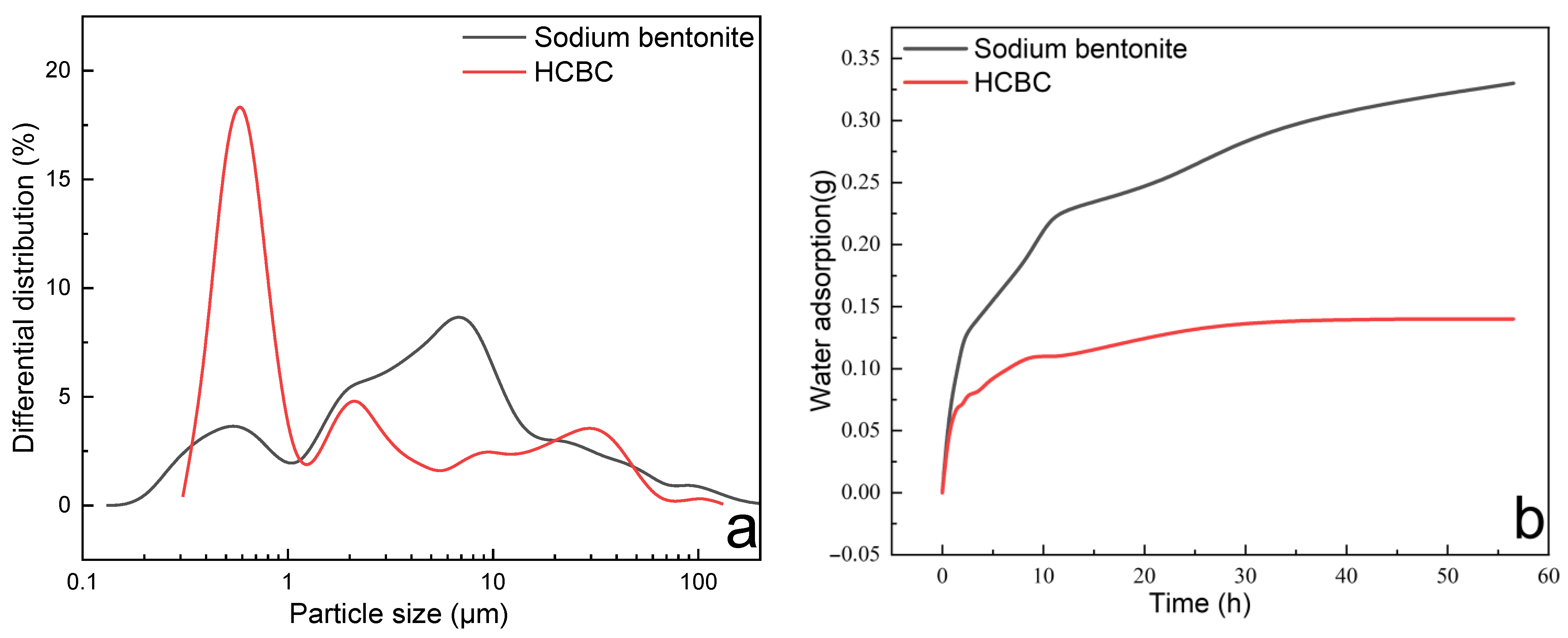 Minerals 15 01263 g007