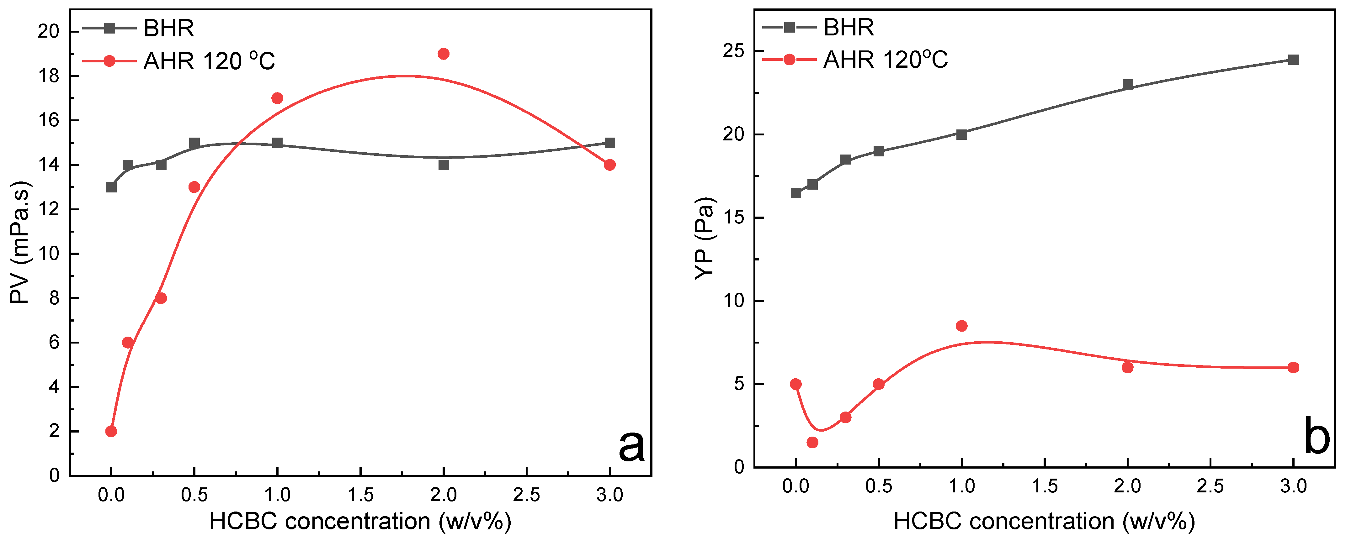 Minerals 15 01263 g008a
