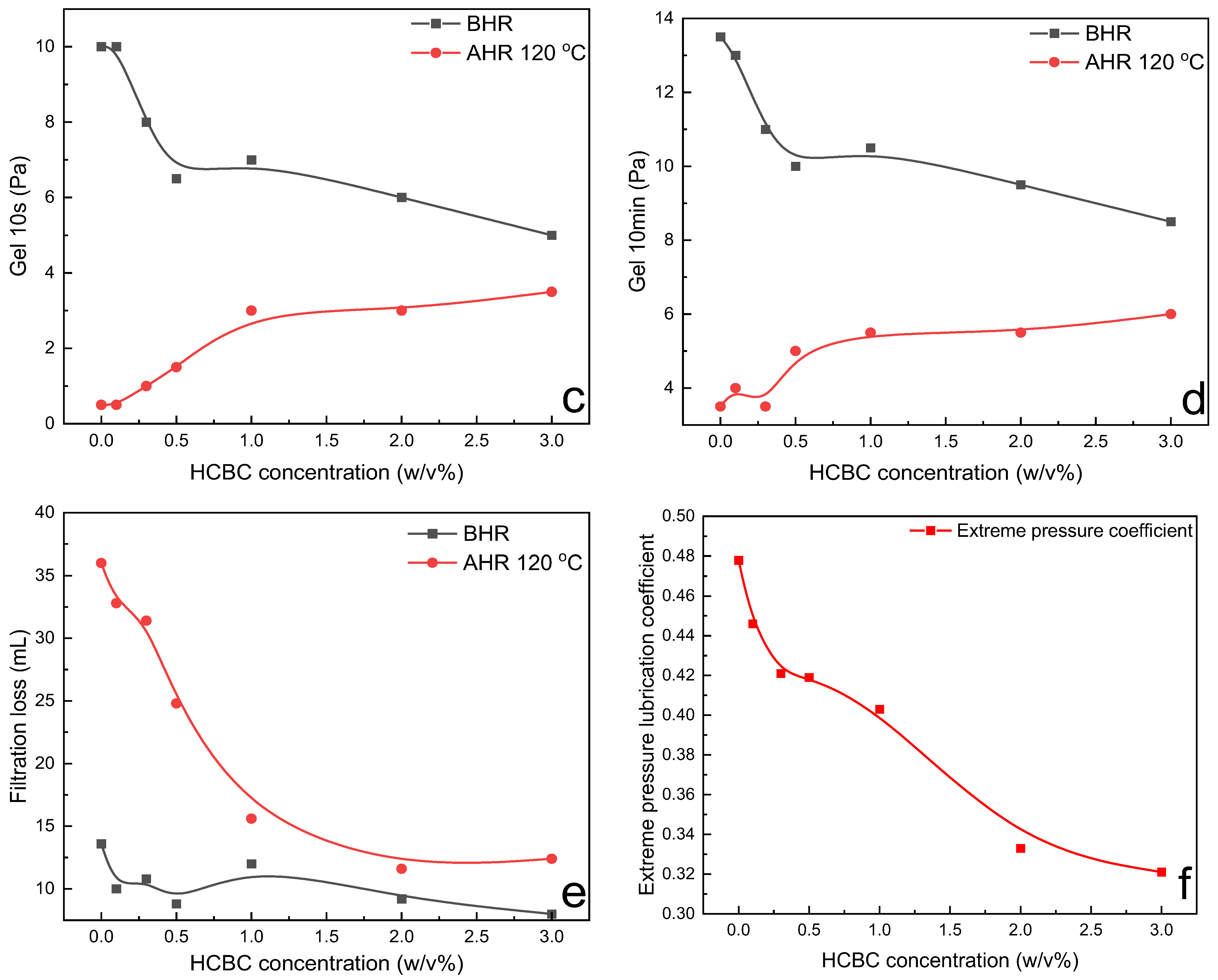 Minerals 15 01263 g008b