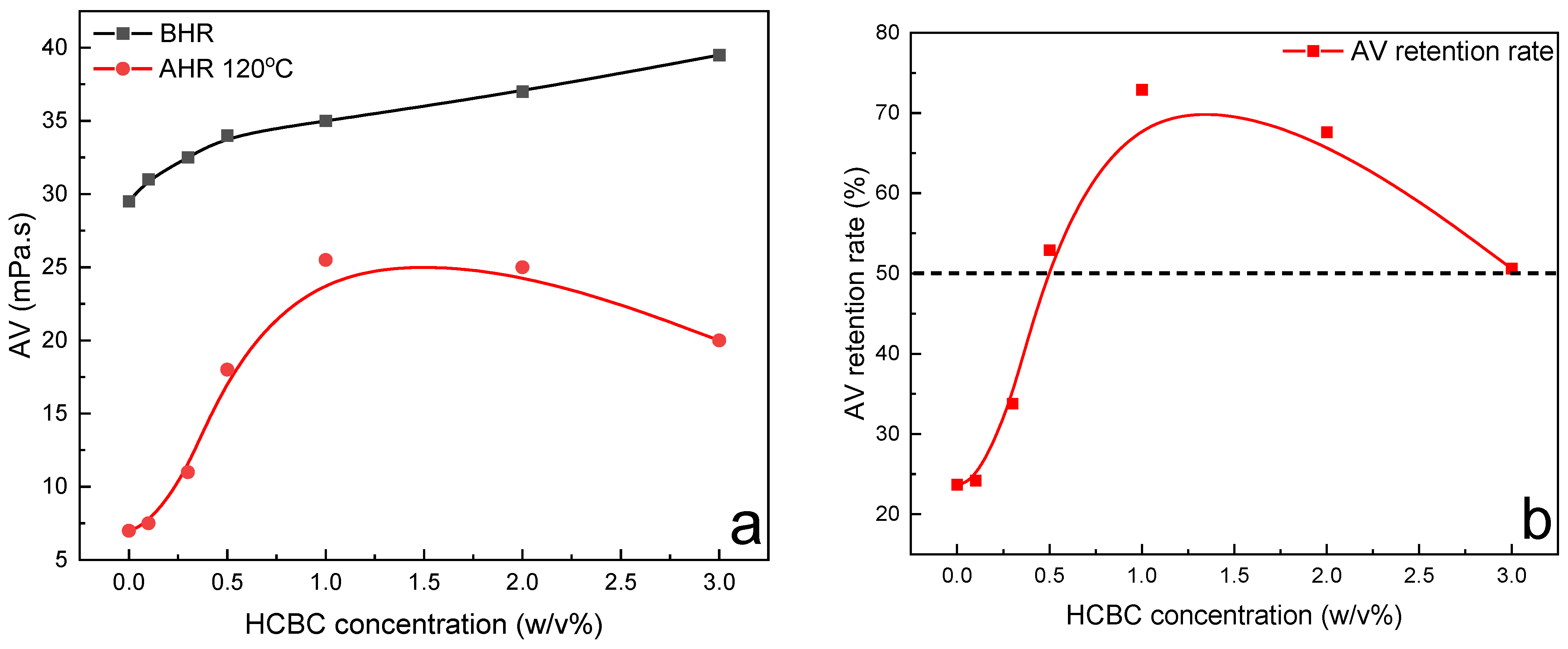 Minerals 15 01263 g009