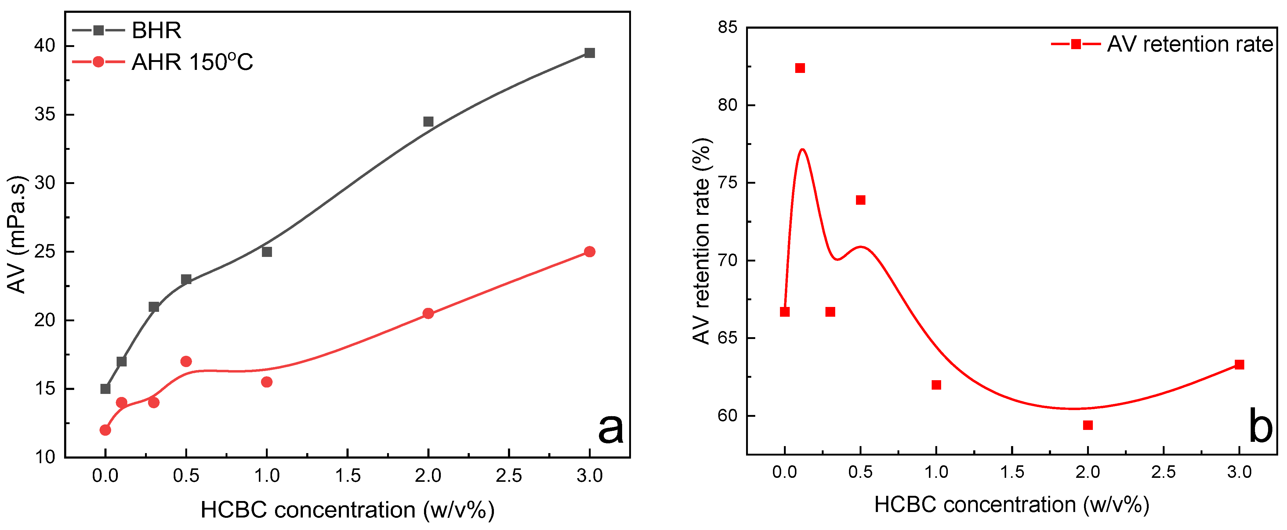 Minerals 15 01263 g011