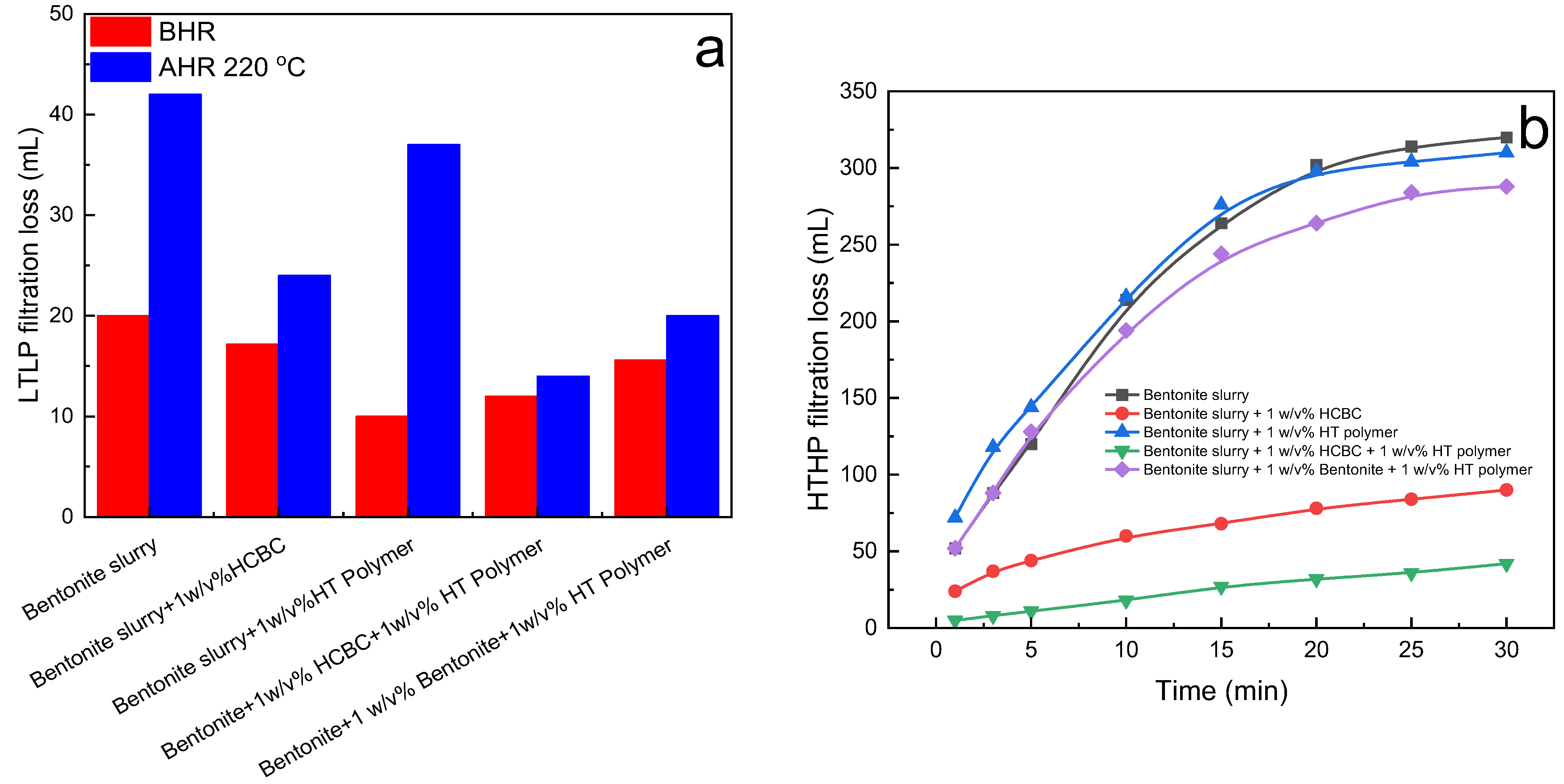 Minerals 15 01263 g015