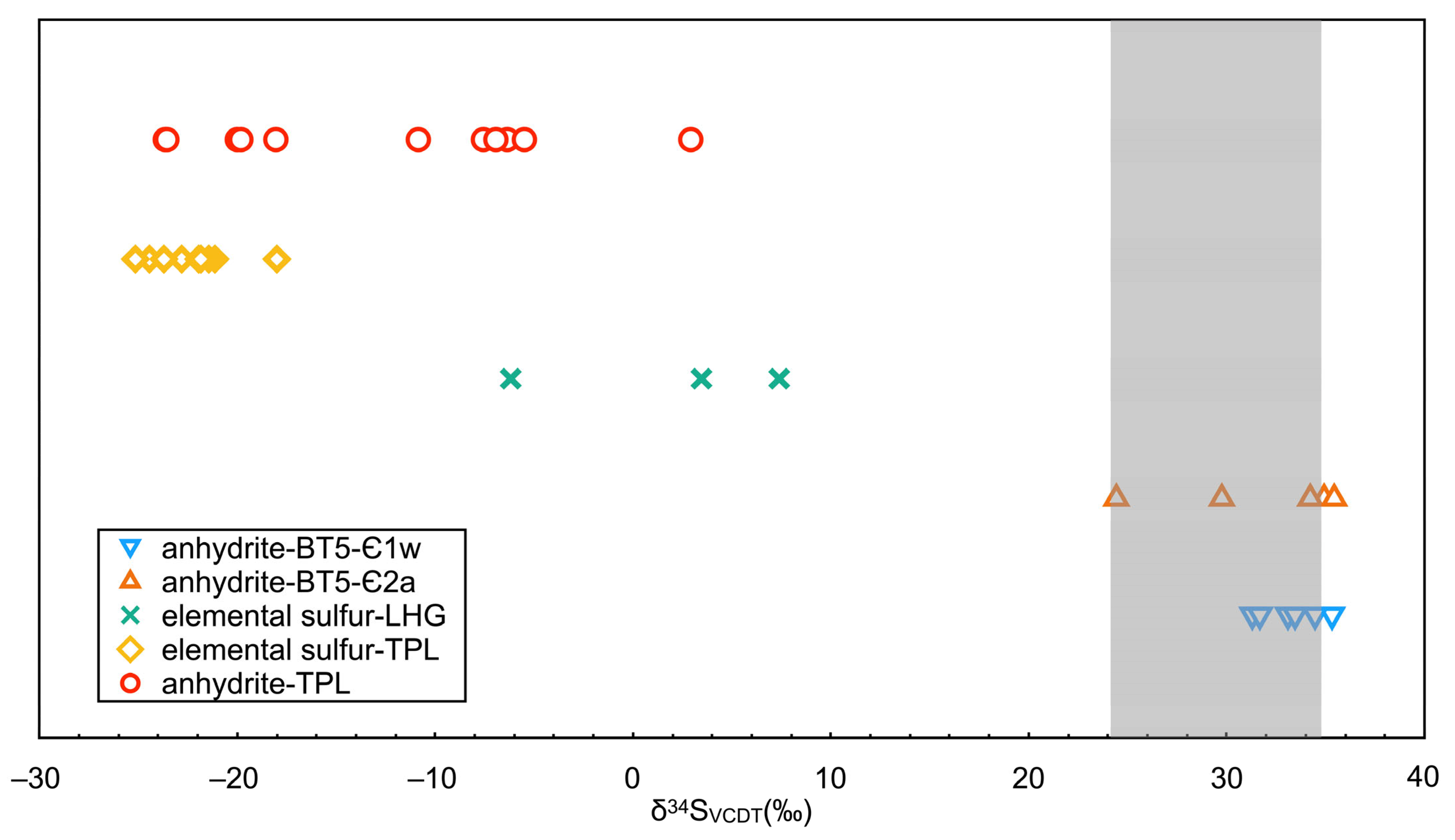 Minerals 15 01265 g005 Minerals 15 01265 g005