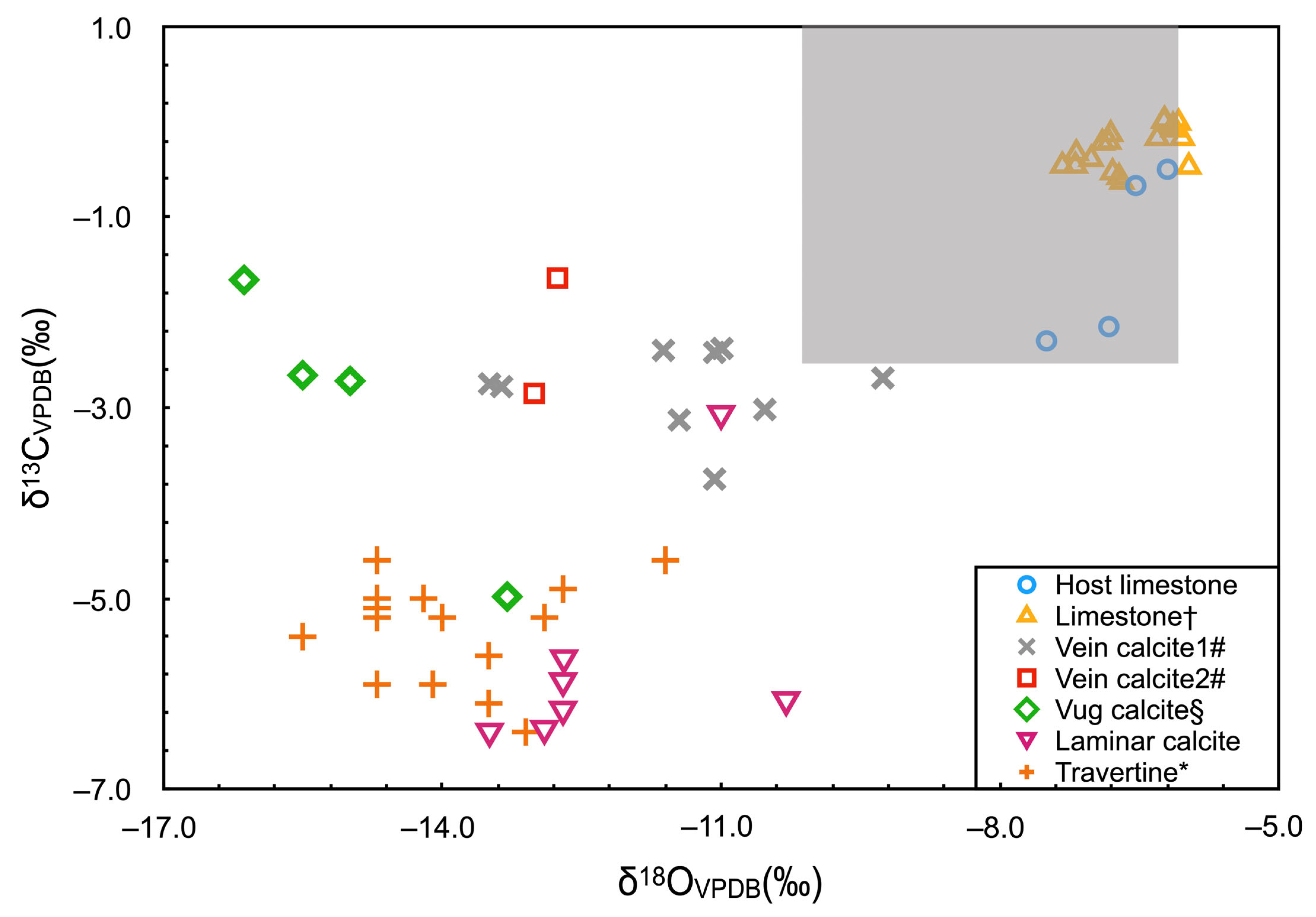 Minerals 15 01265 g006 Minerals 15 01265 g006