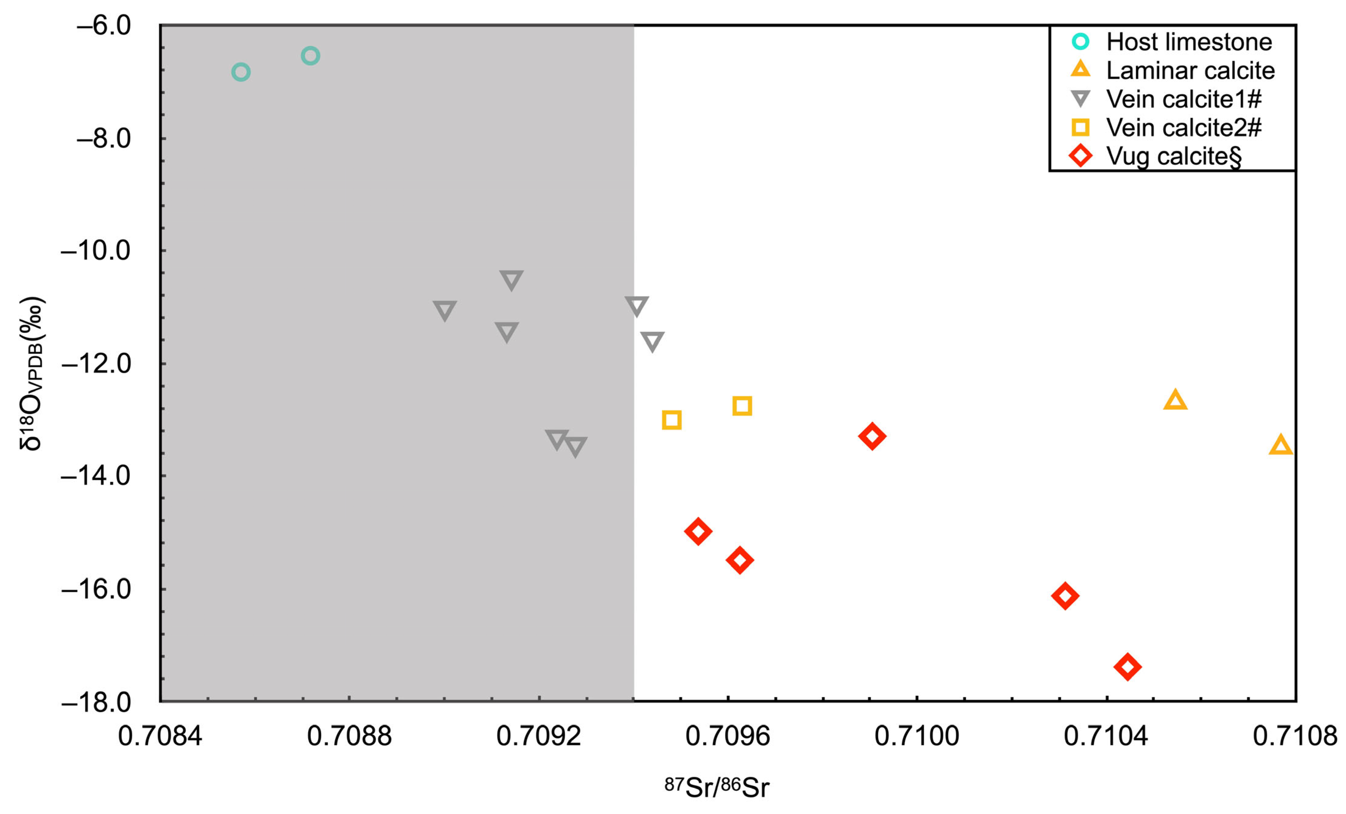Minerals 15 01265 g007