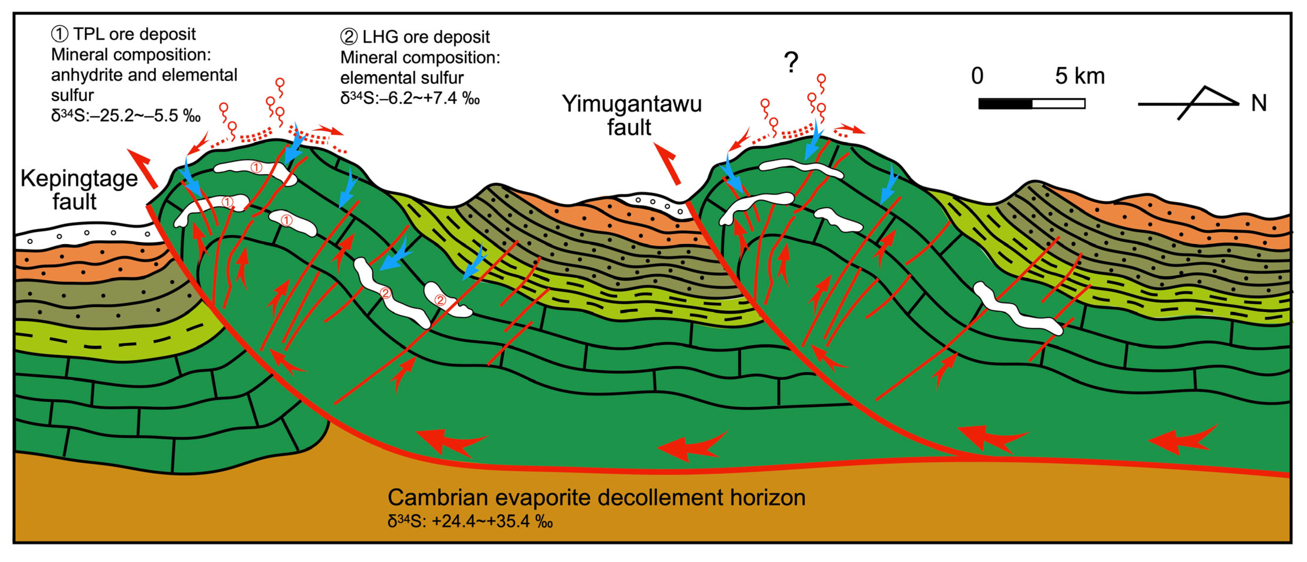 Minerals 15 01265 g008 Minerals 15 01265 g008