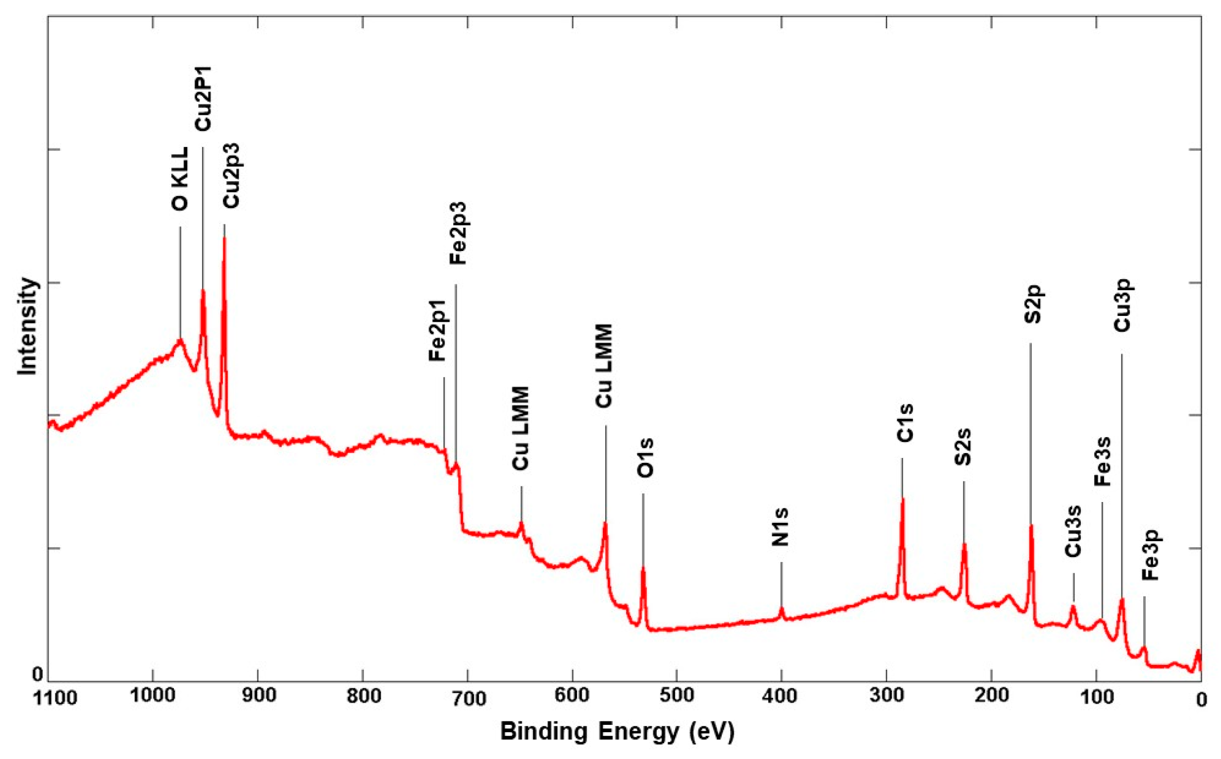 Minerals 15 01268 g002