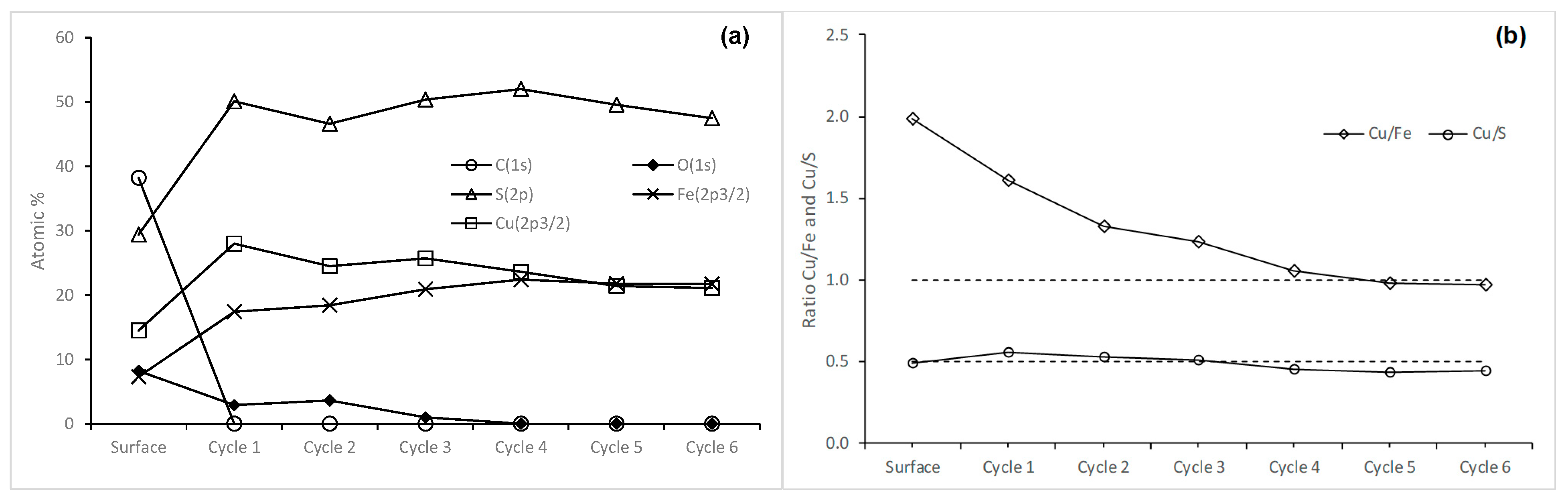 Minerals 15 01268 g003