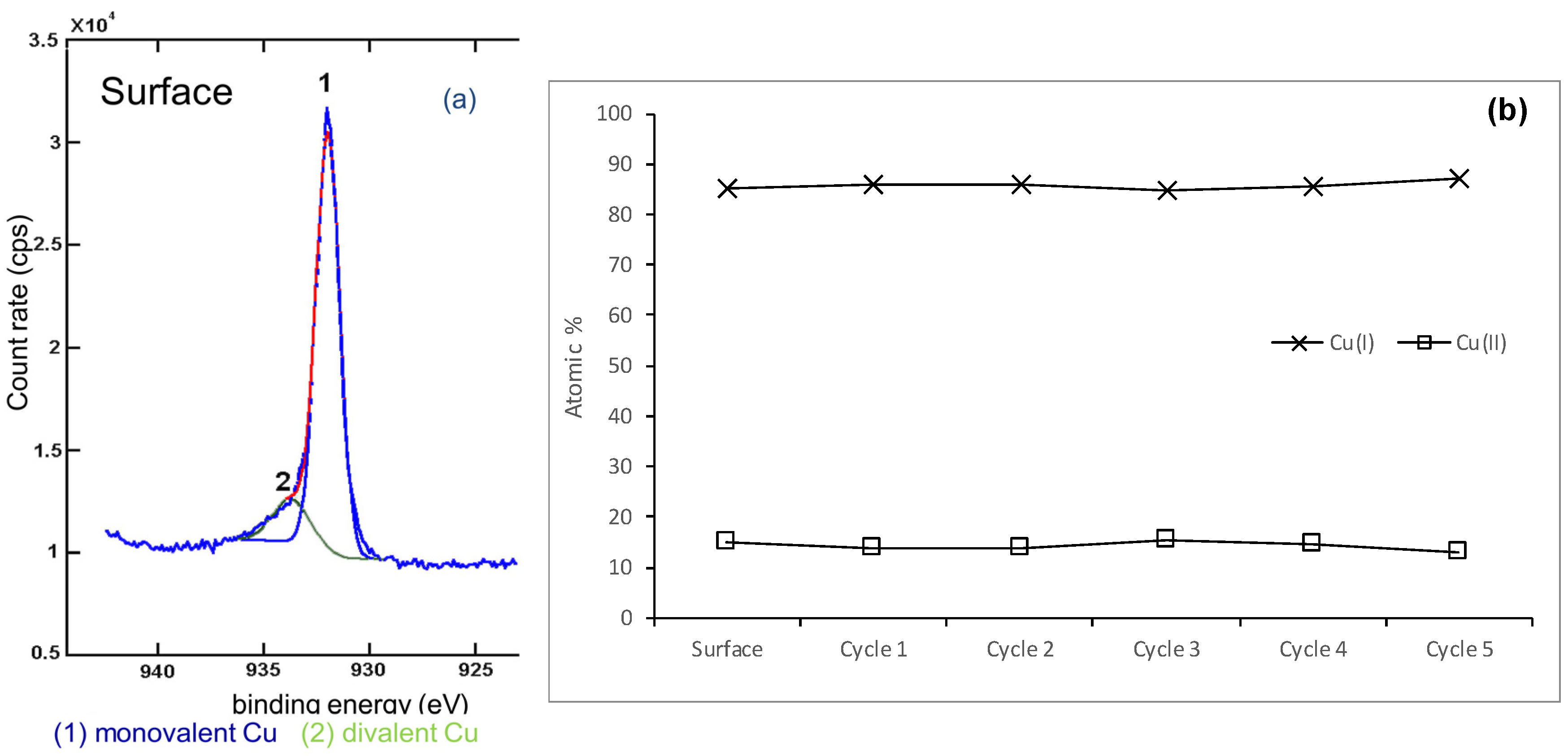 Minerals 15 01268 g005