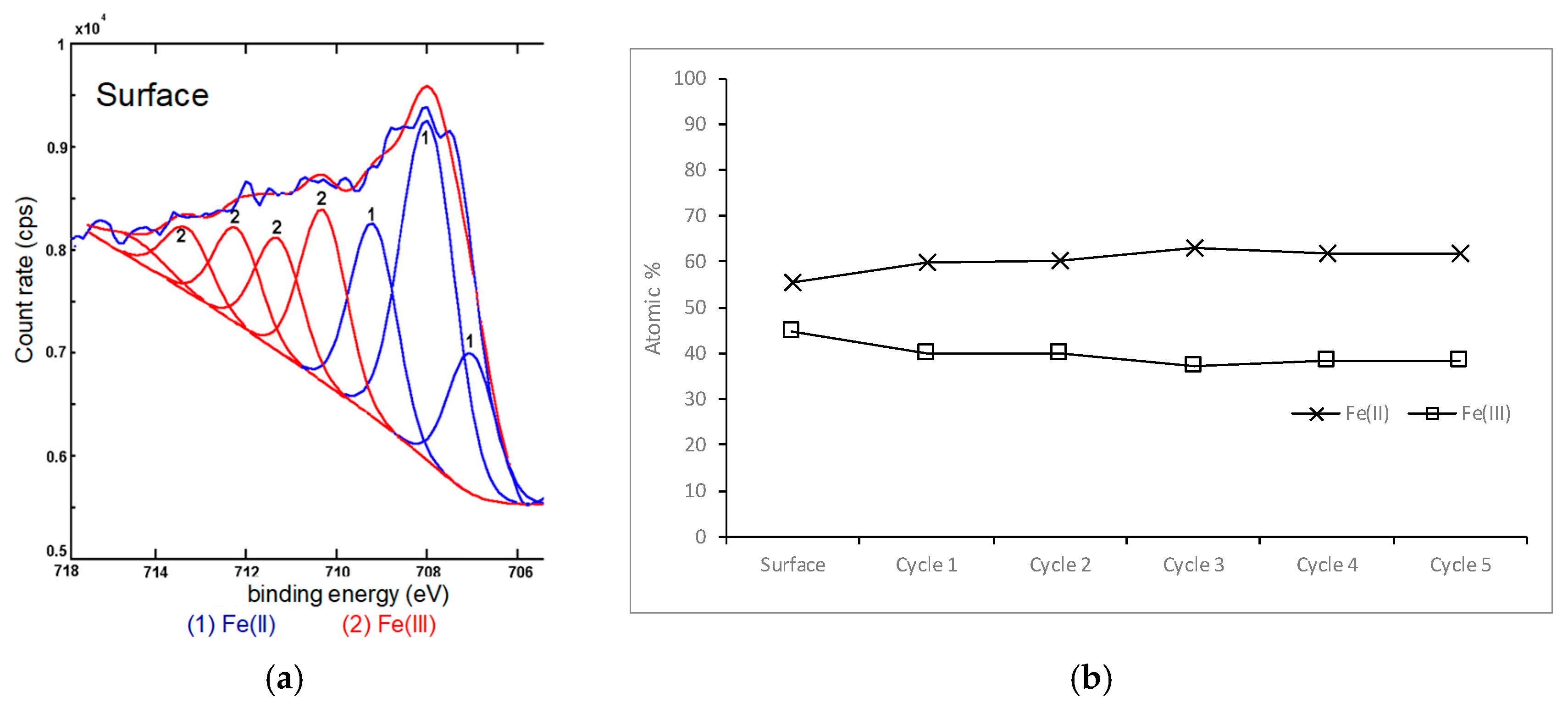 Minerals 15 01268 g006