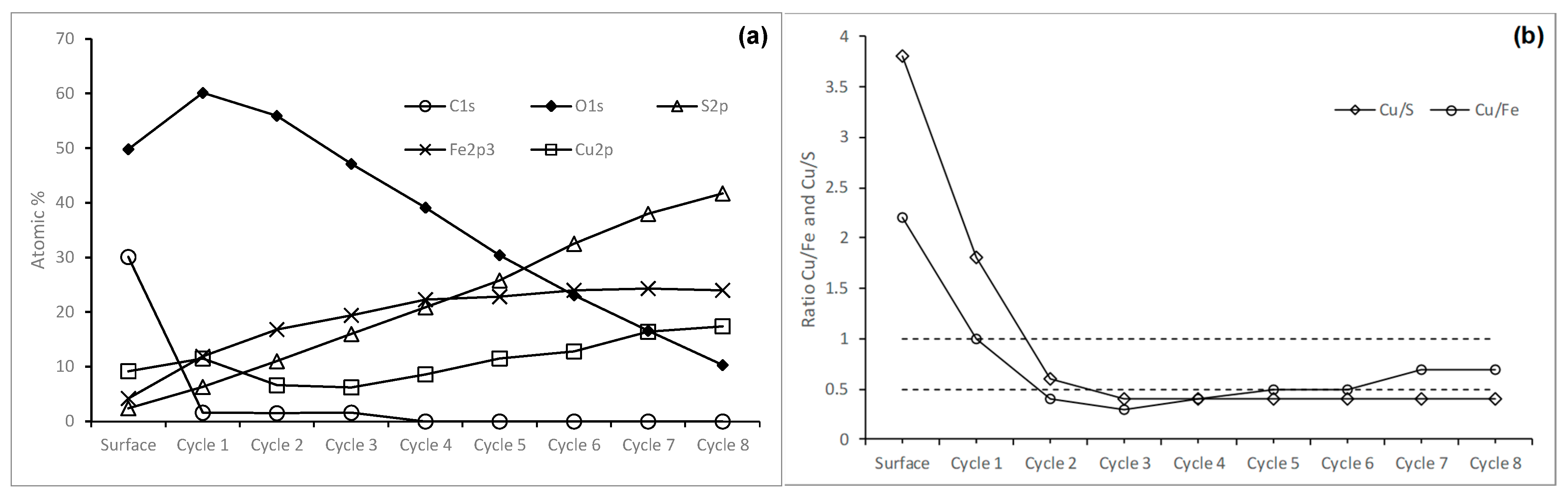 Minerals 15 01268 g008