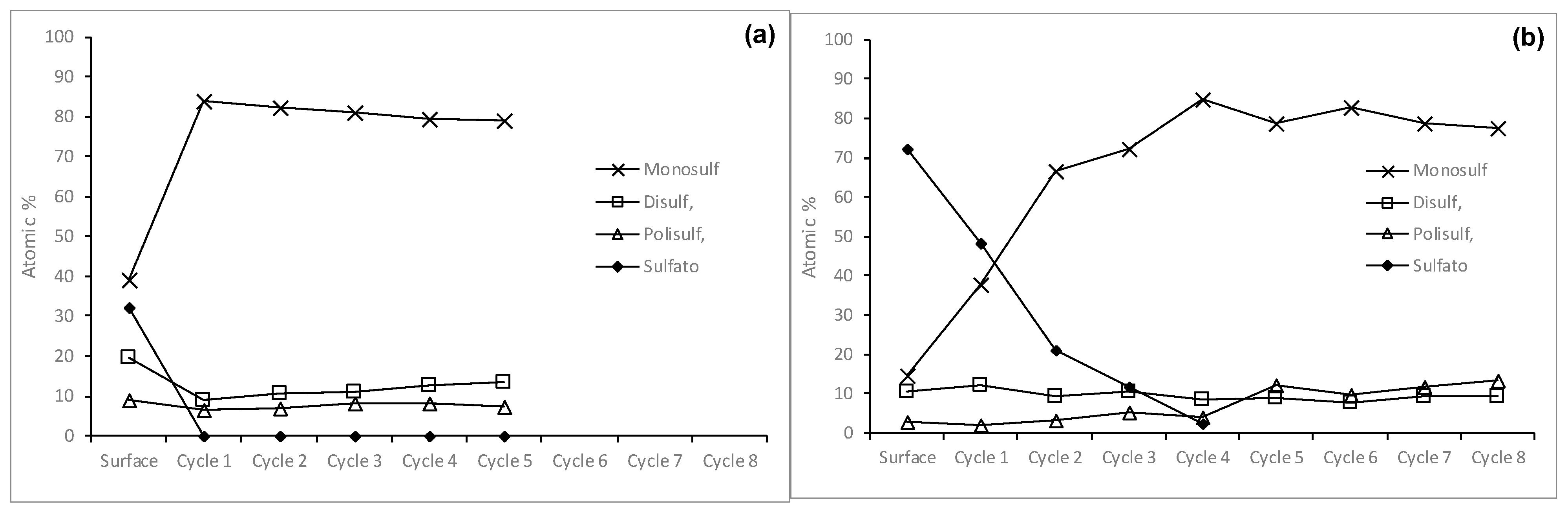 Minerals 15 01268 g010