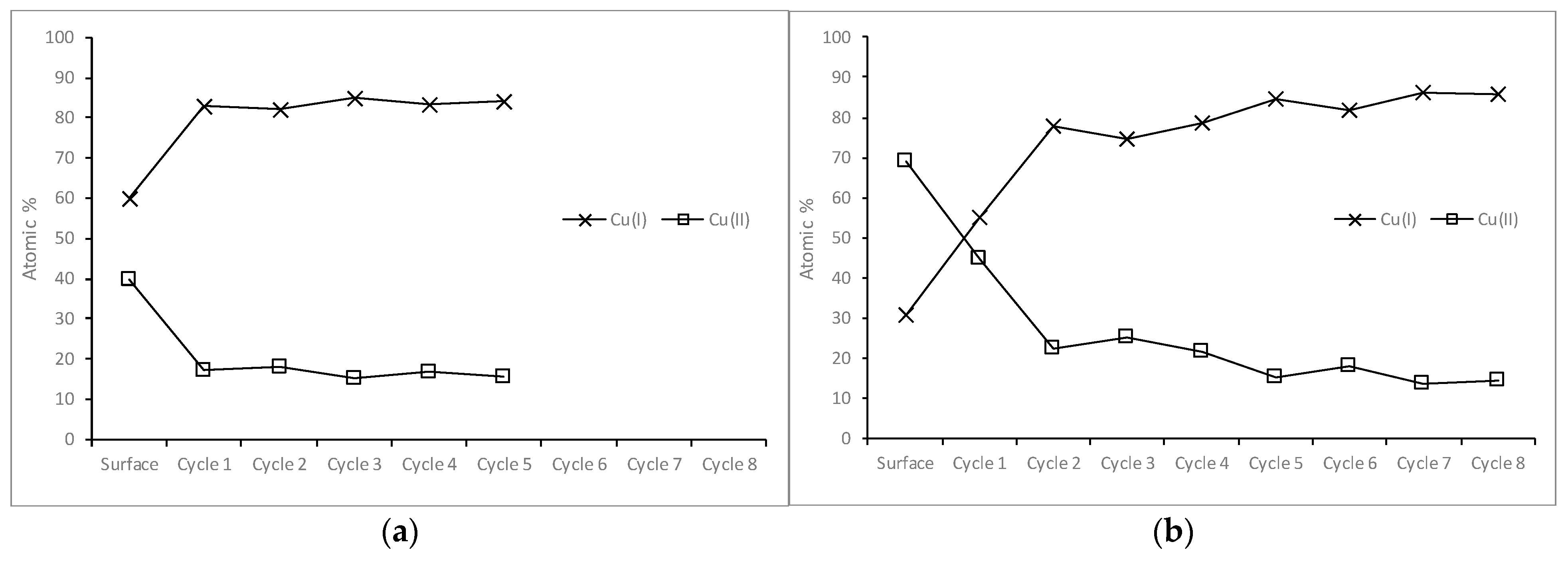 Minerals 15 01268 g012