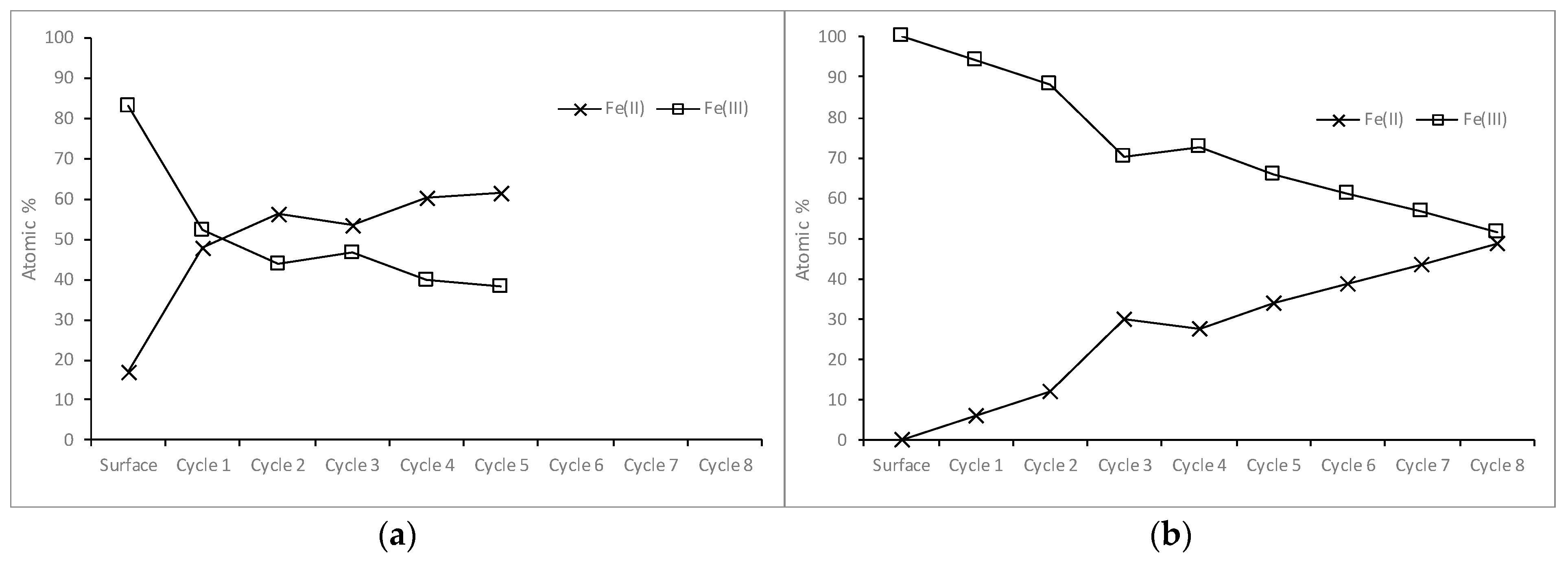 Minerals 15 01268 g013
