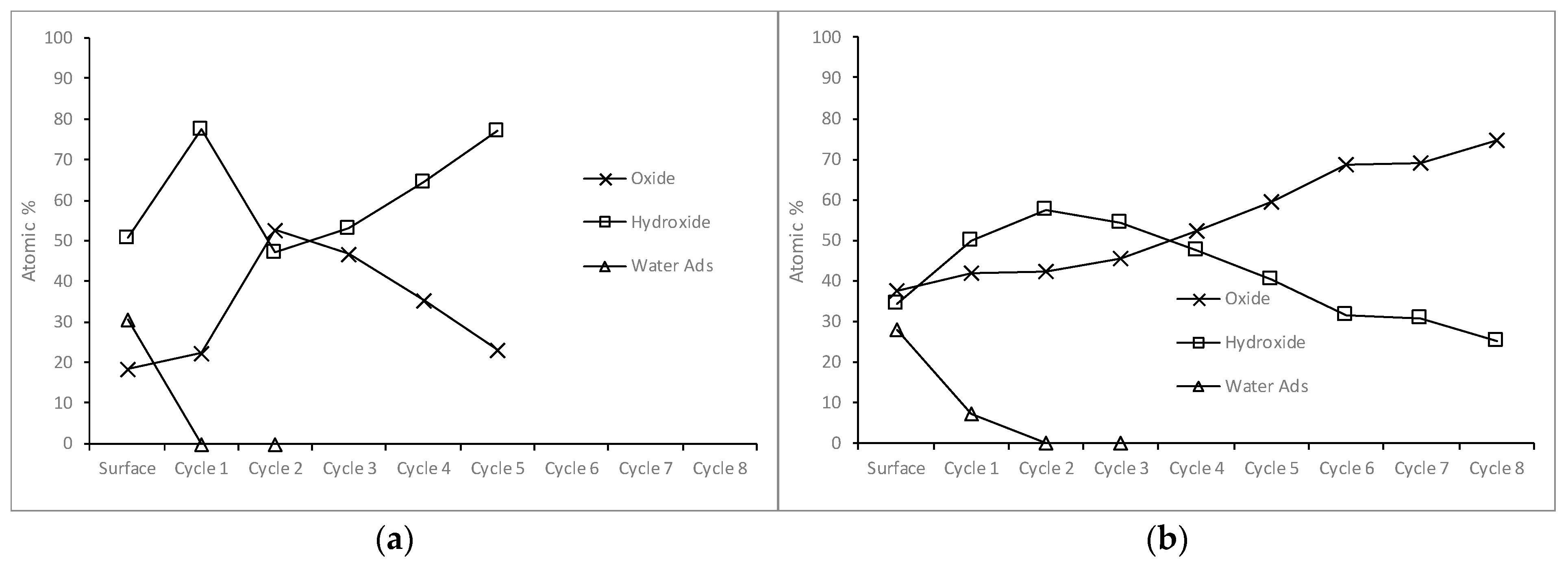 Minerals 15 01268 g014