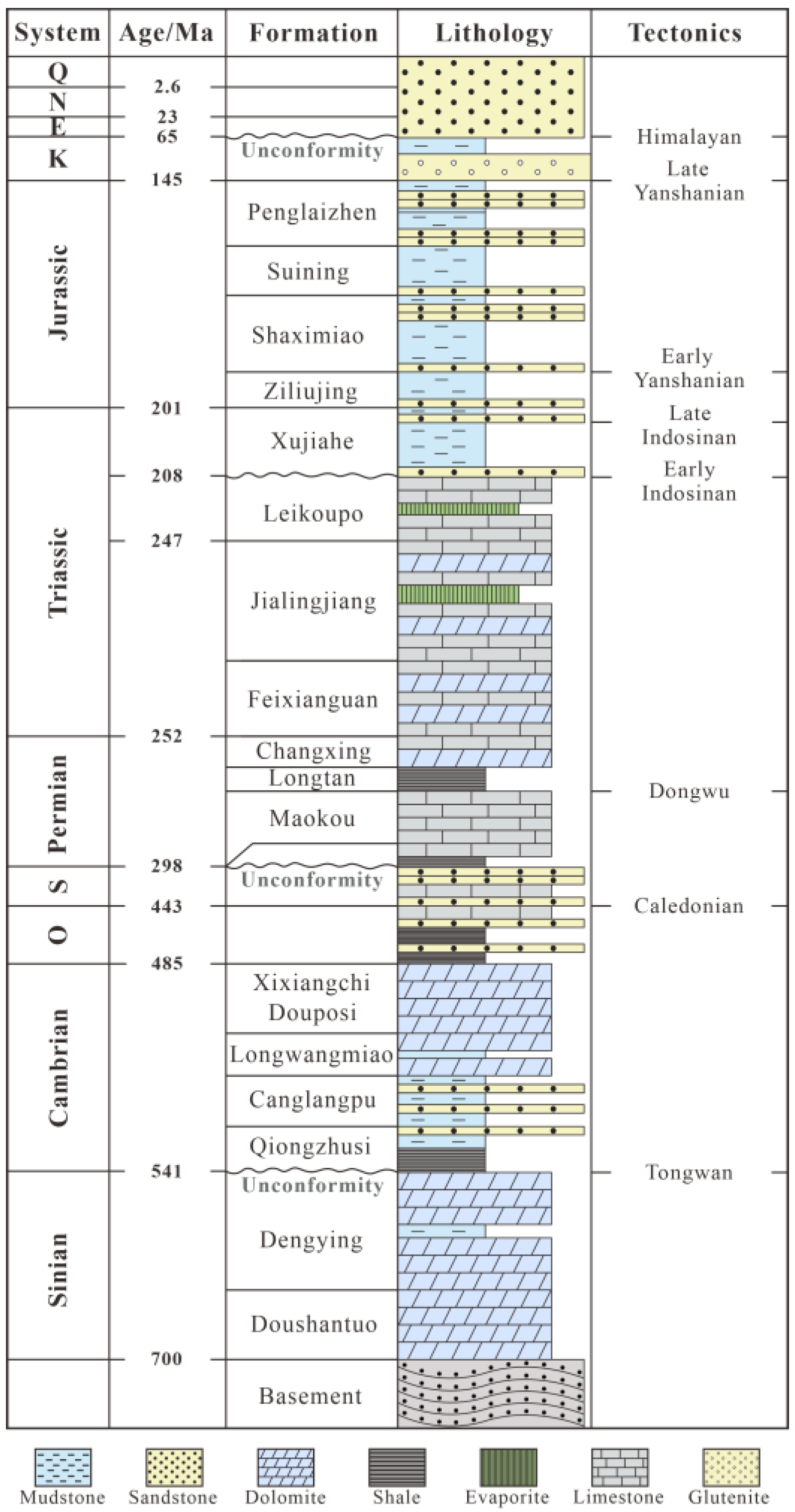 Minerals 15 01269 g002 Minerals 15 01269 g002
