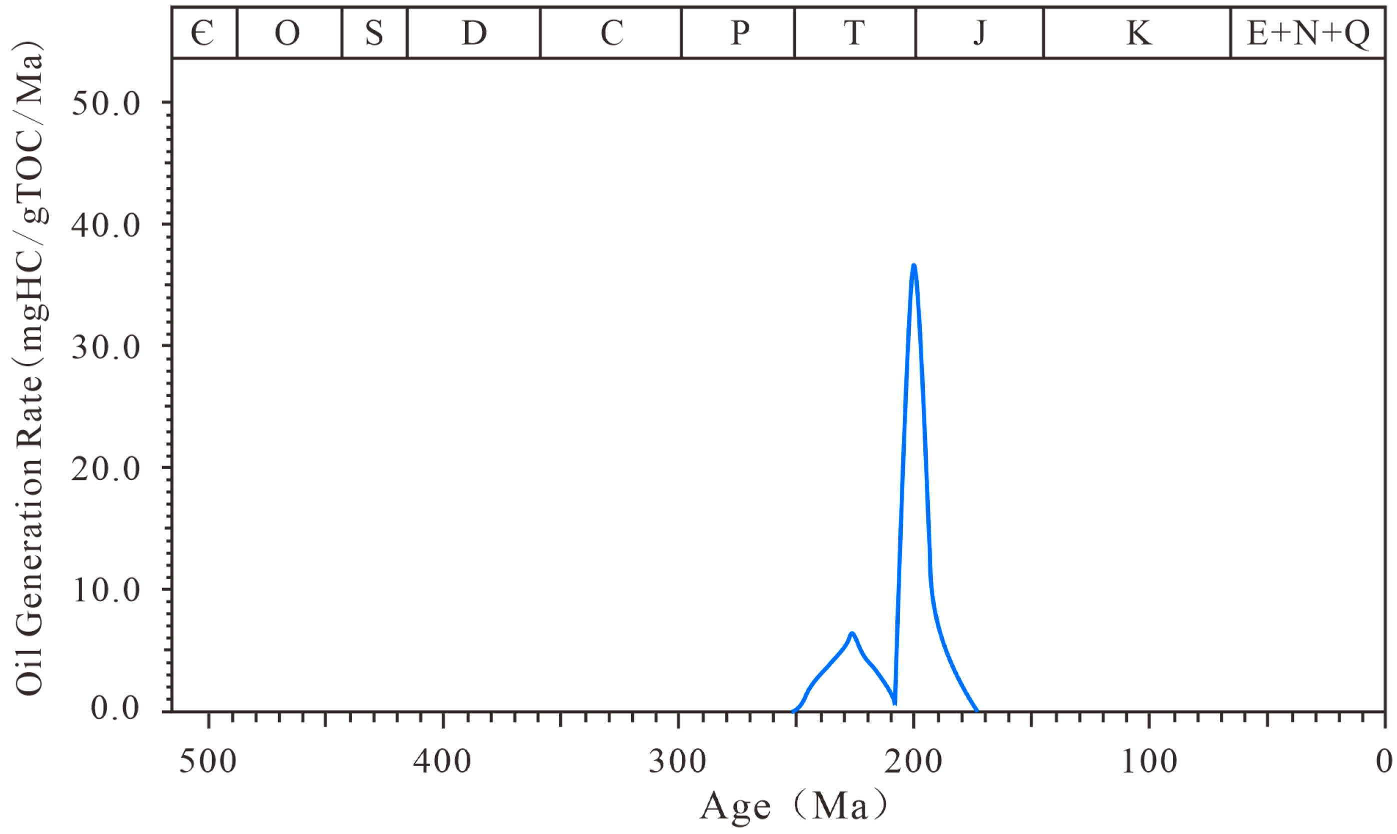 Minerals 15 01269 g009 Minerals 15 01269 g009