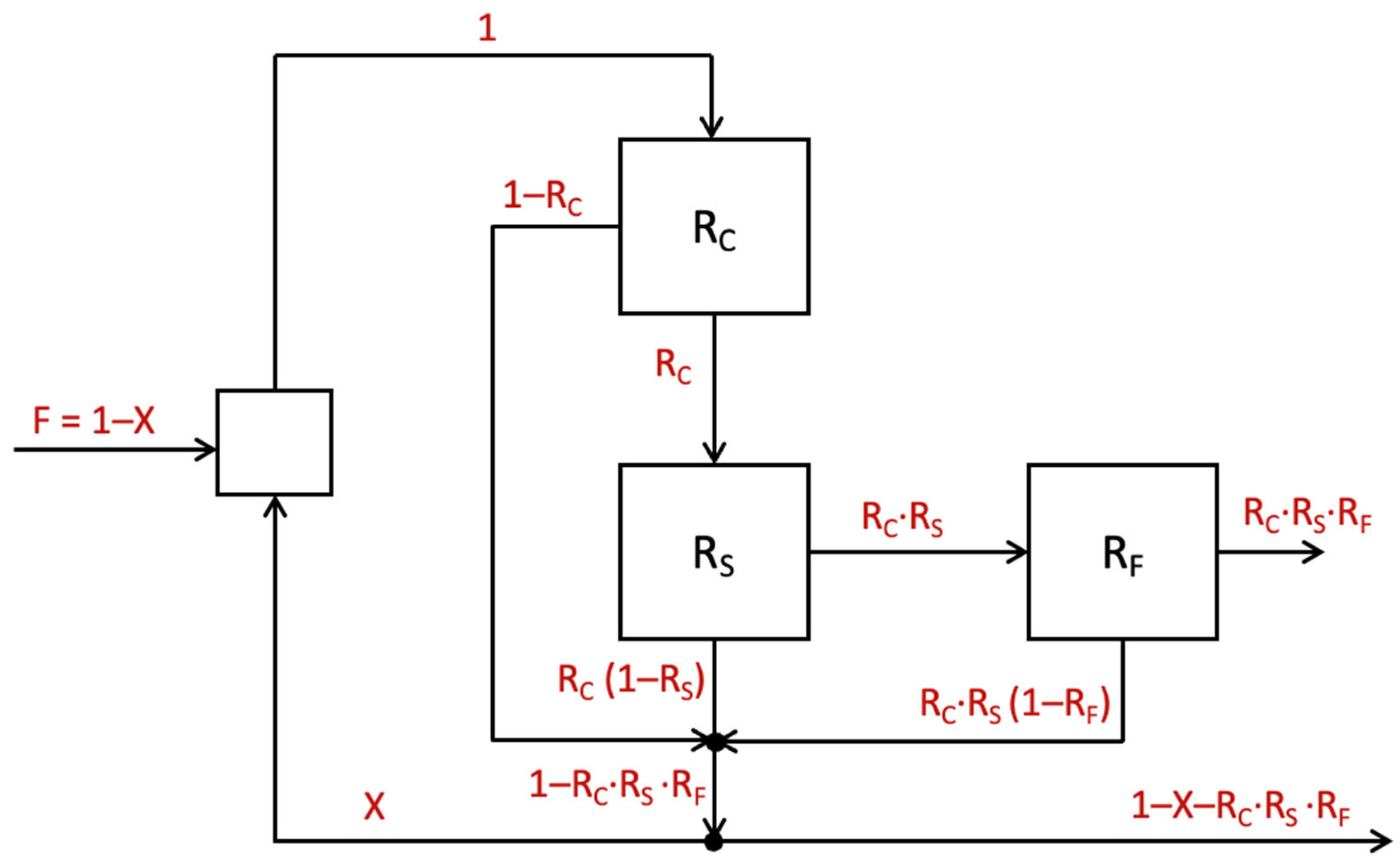 Minerals 15 01270 g005