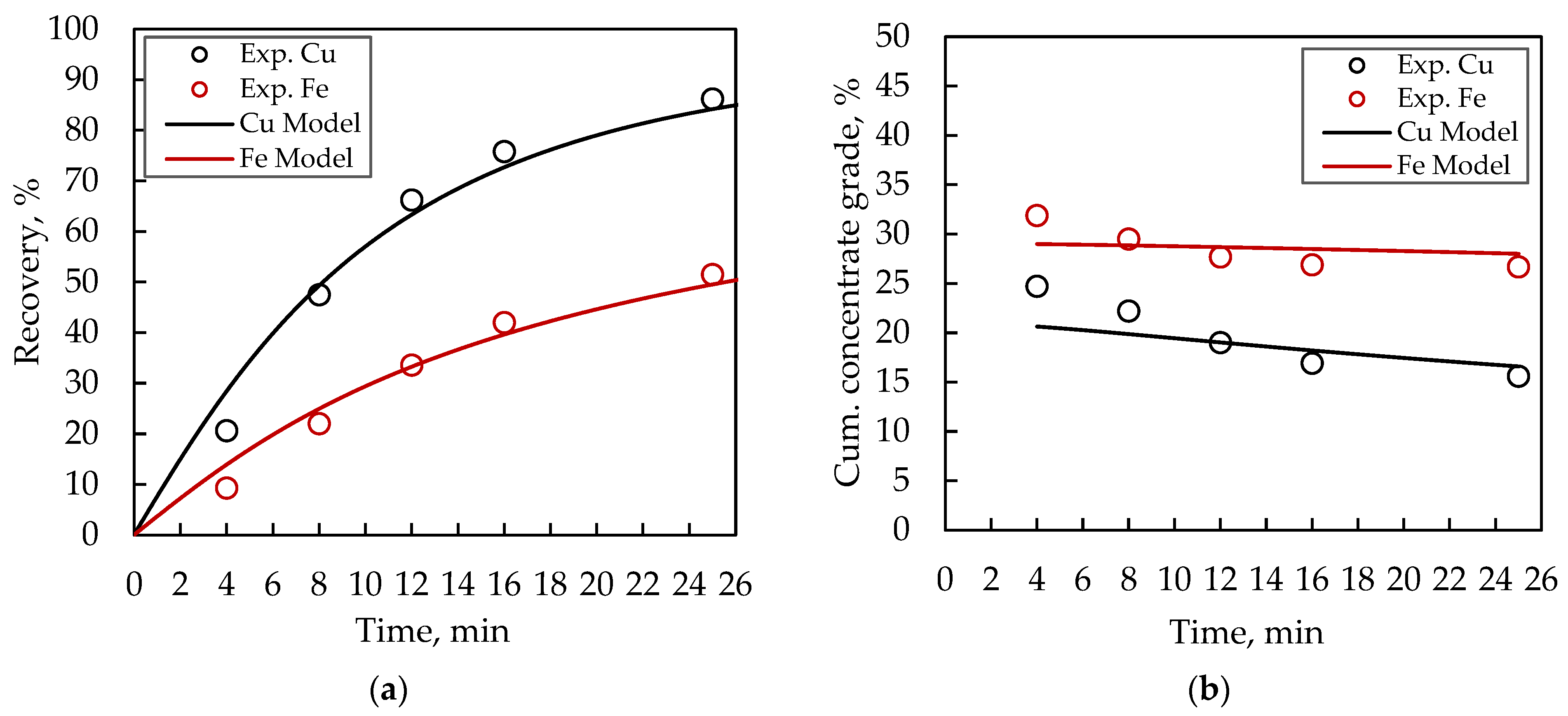 Minerals 15 01270 g007