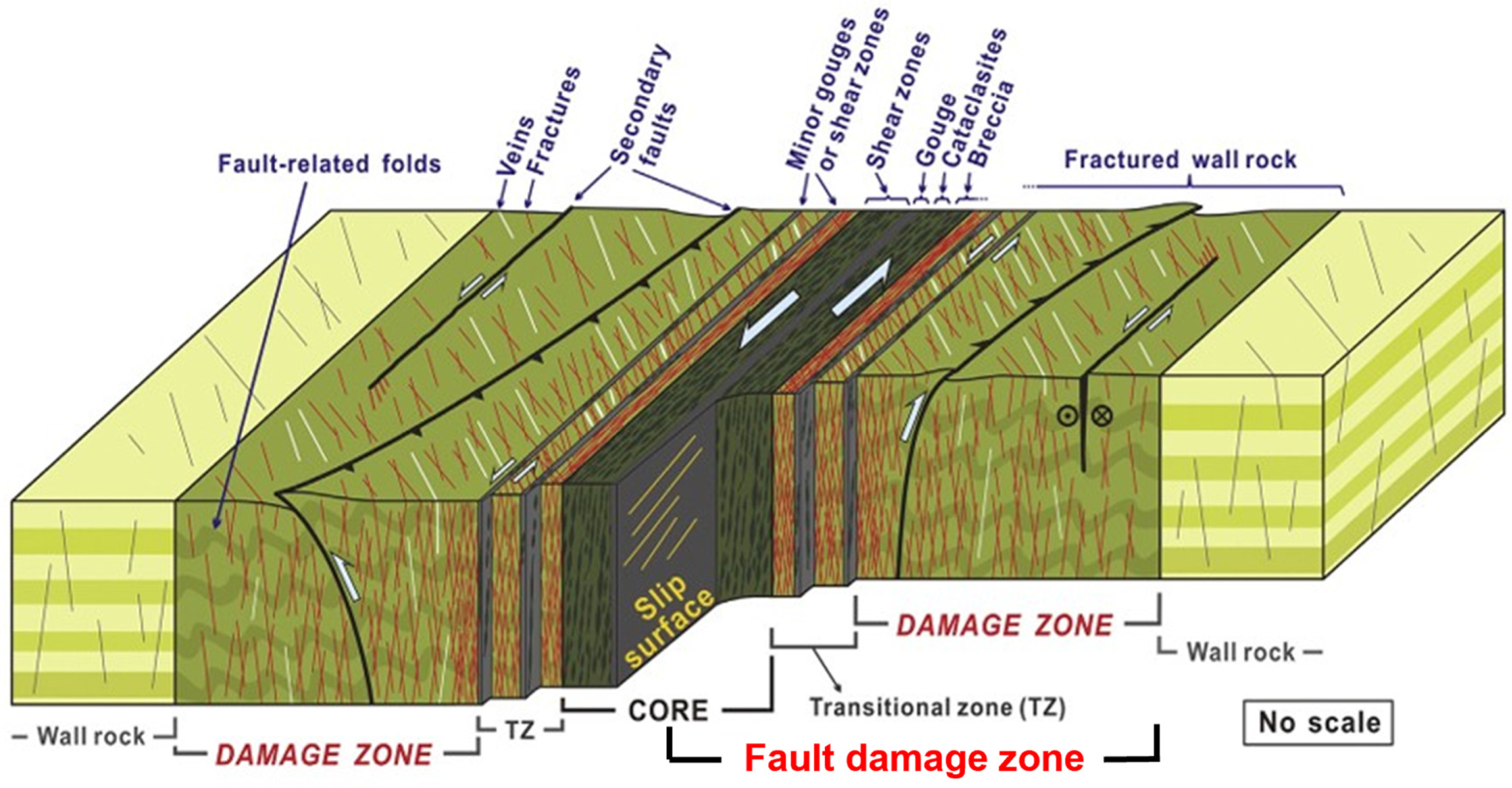 Minerals 15 01272 g001 Minerals 15 01272 g001