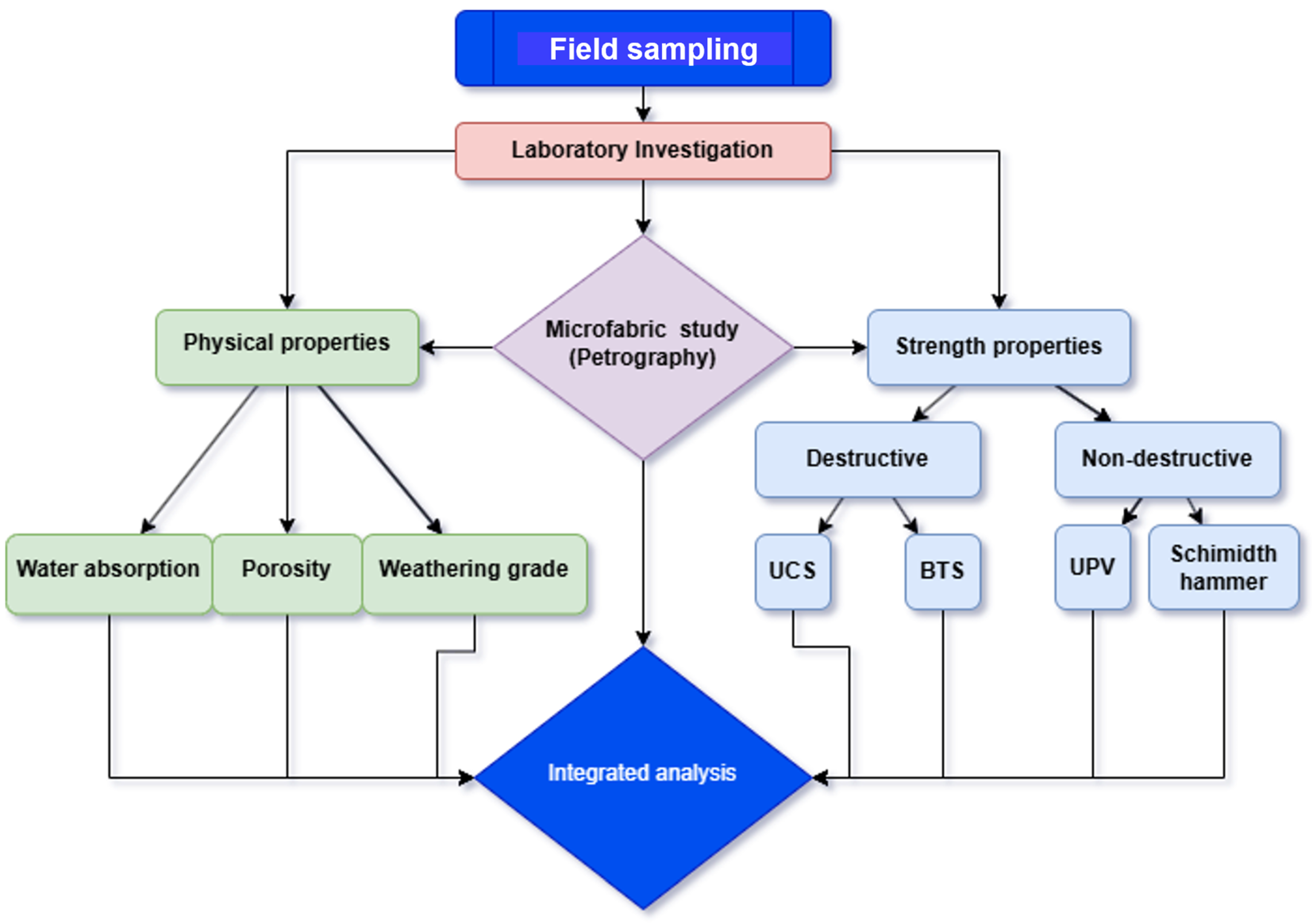 Minerals 15 01272 g004 Minerals 15 01272 g004