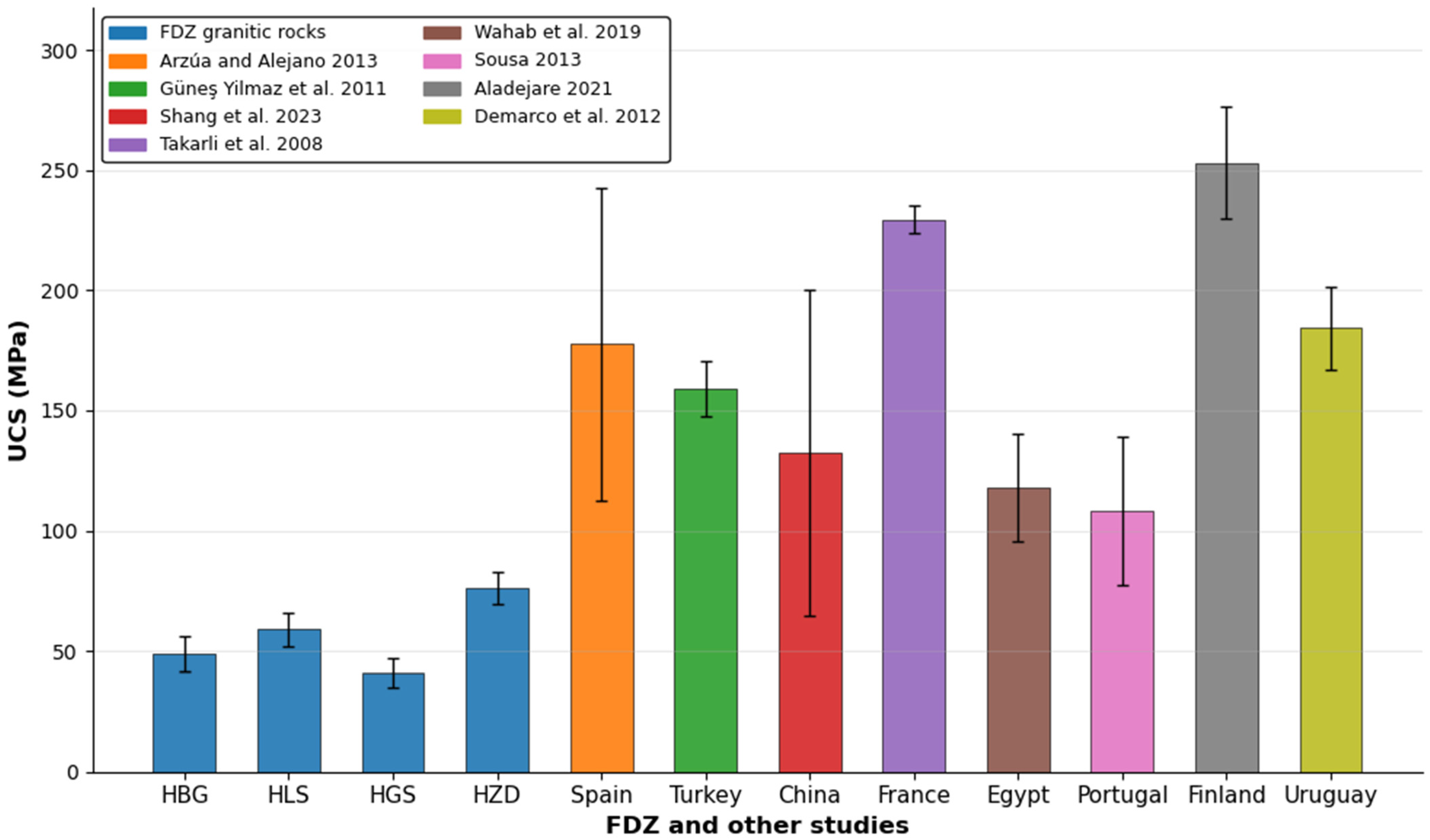 Minerals 15 01272 g014 Minerals 15 01272 g014