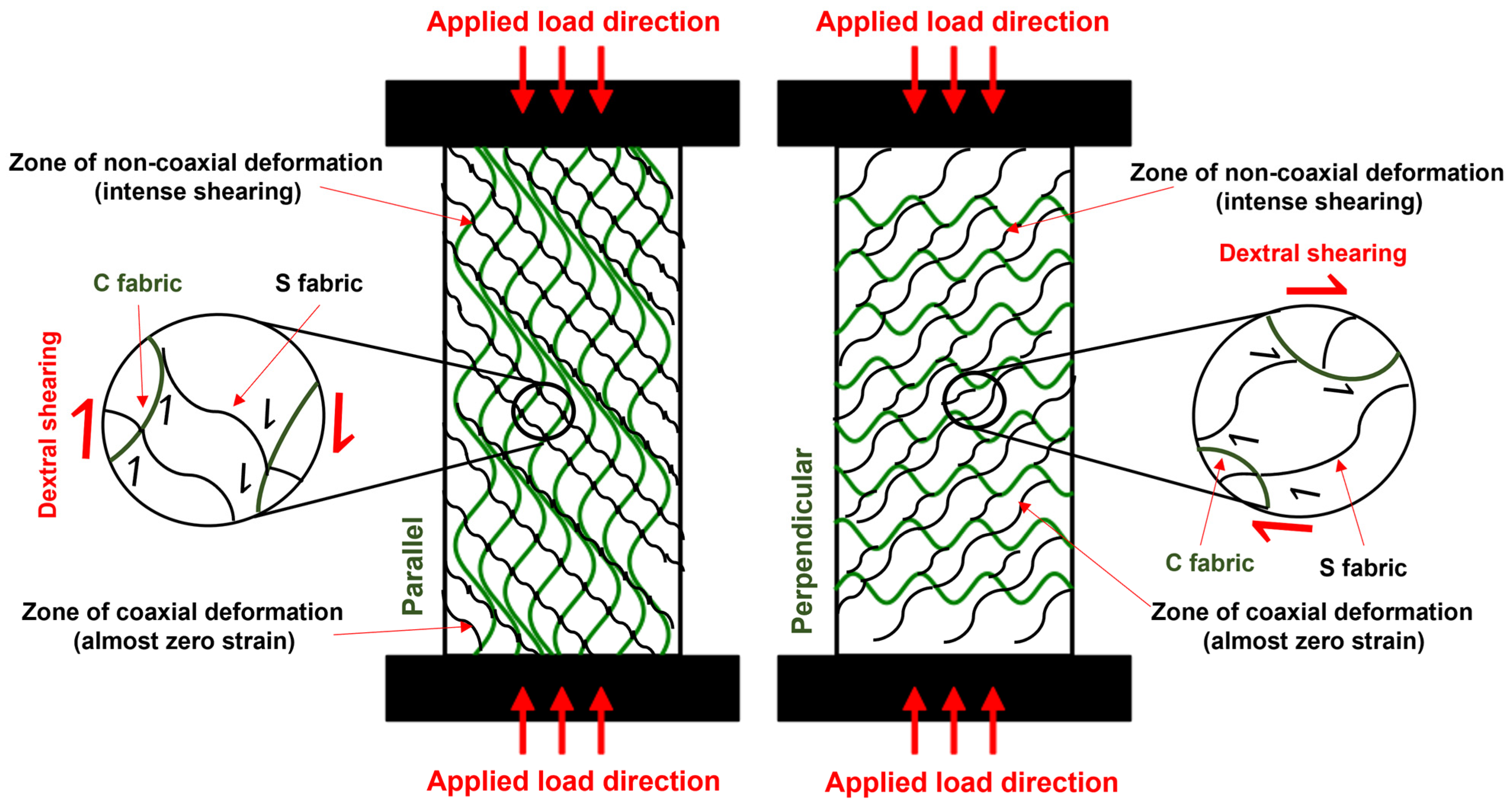 Minerals 15 01272 g015 Minerals 15 01272 g015