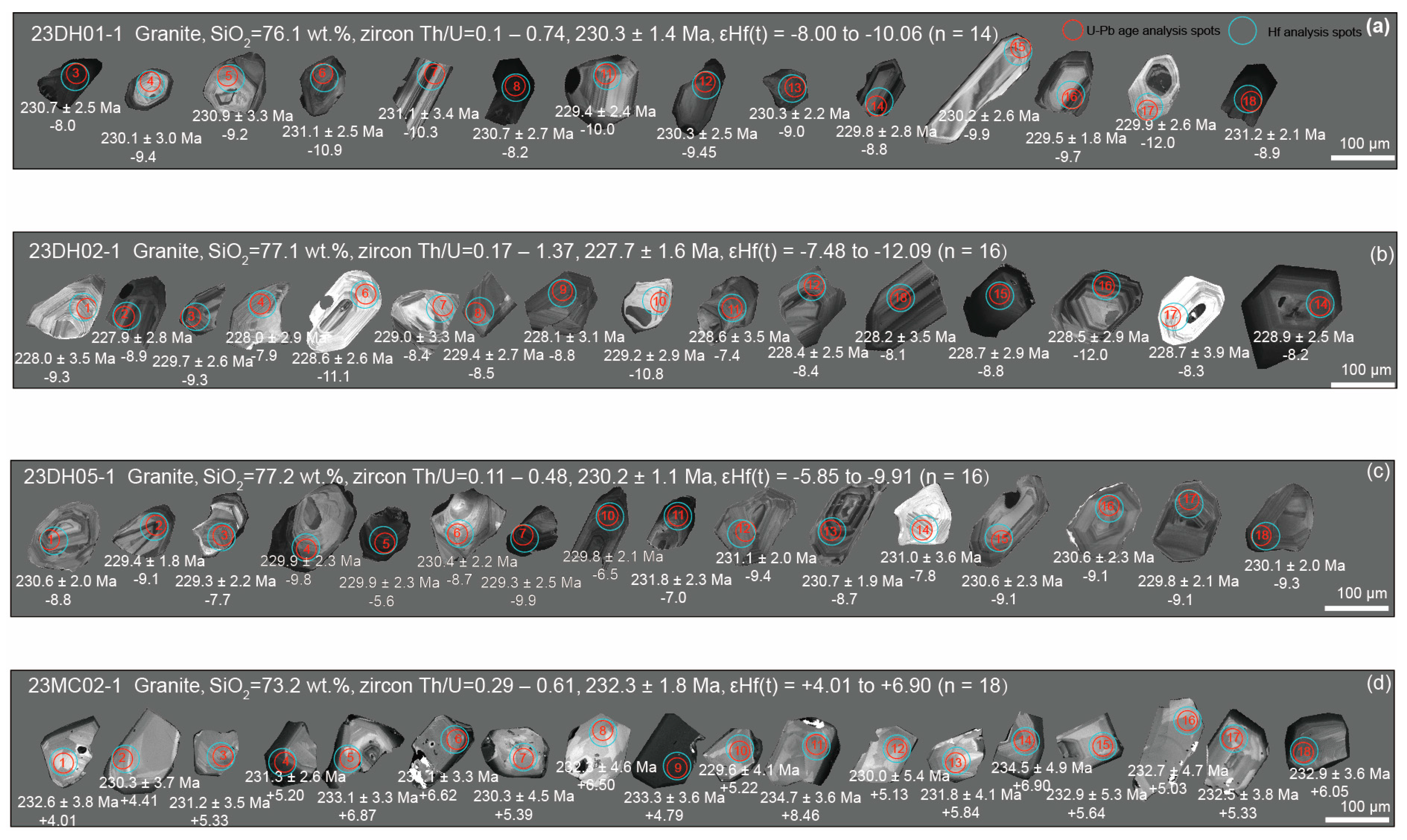 Minerals 15 01276 g003